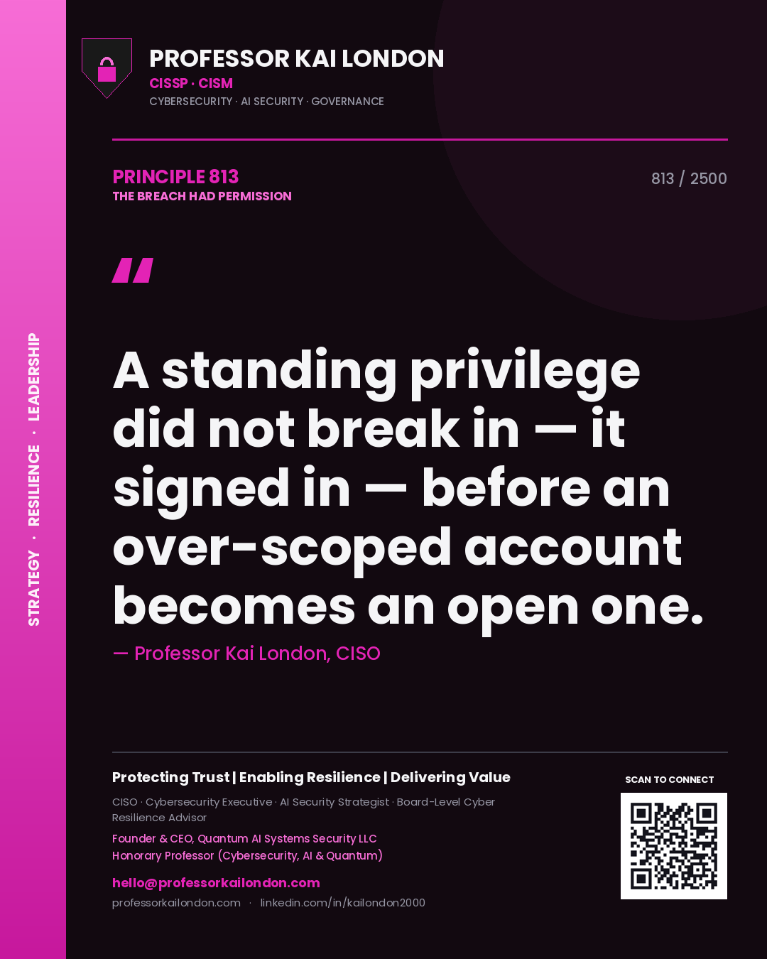 Quote card by Professor Kai London reading 'A standing privilege did not break in — it signed in — before an over-scoped account becomes an open one.'. From the book The Breach Had Permission.