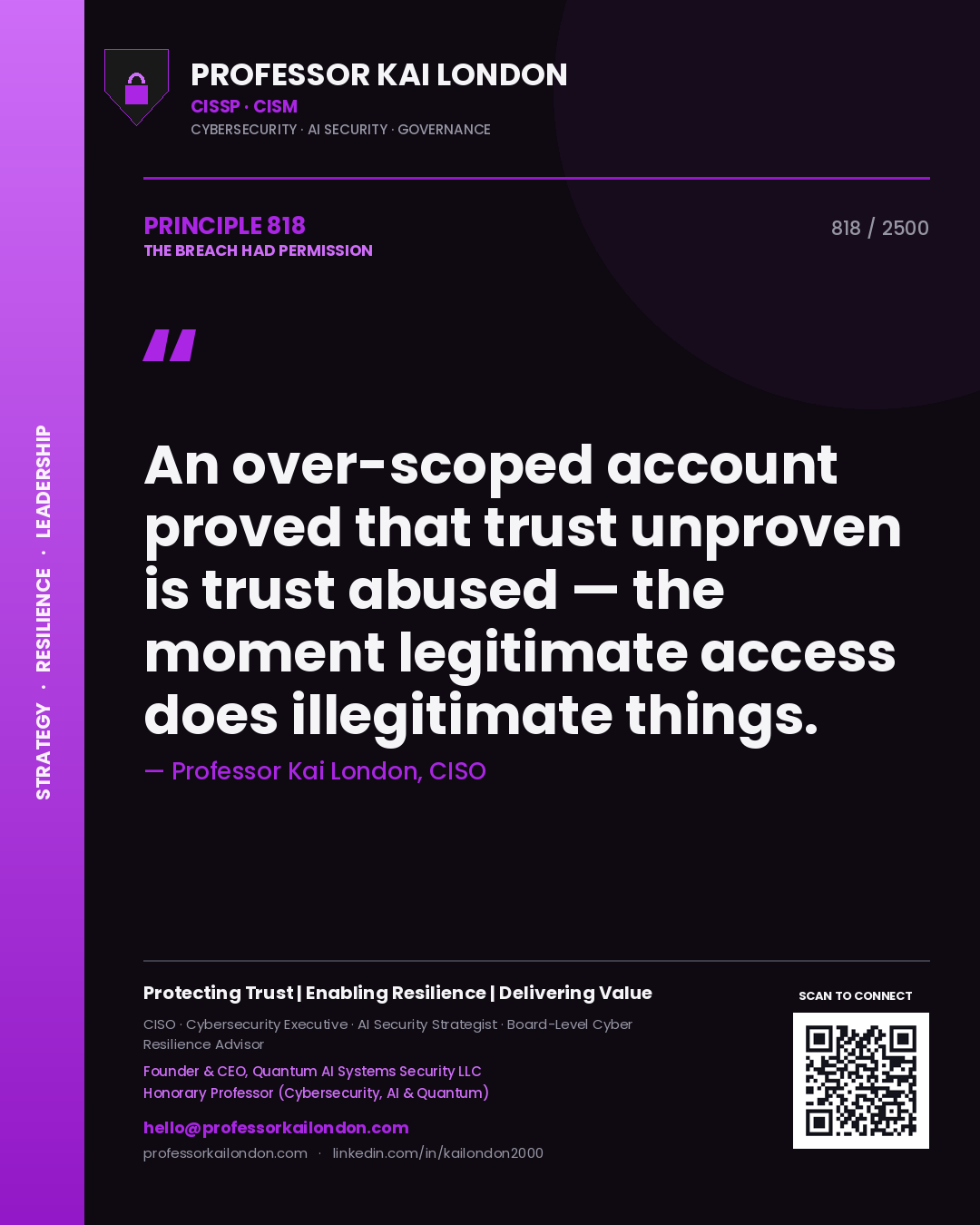 Quote card by Professor Kai London reading 'An over-scoped account proved that trust unproven is trust abused — the moment legitimate access does illegitimate things.'. From the book The Breach Had Permission.