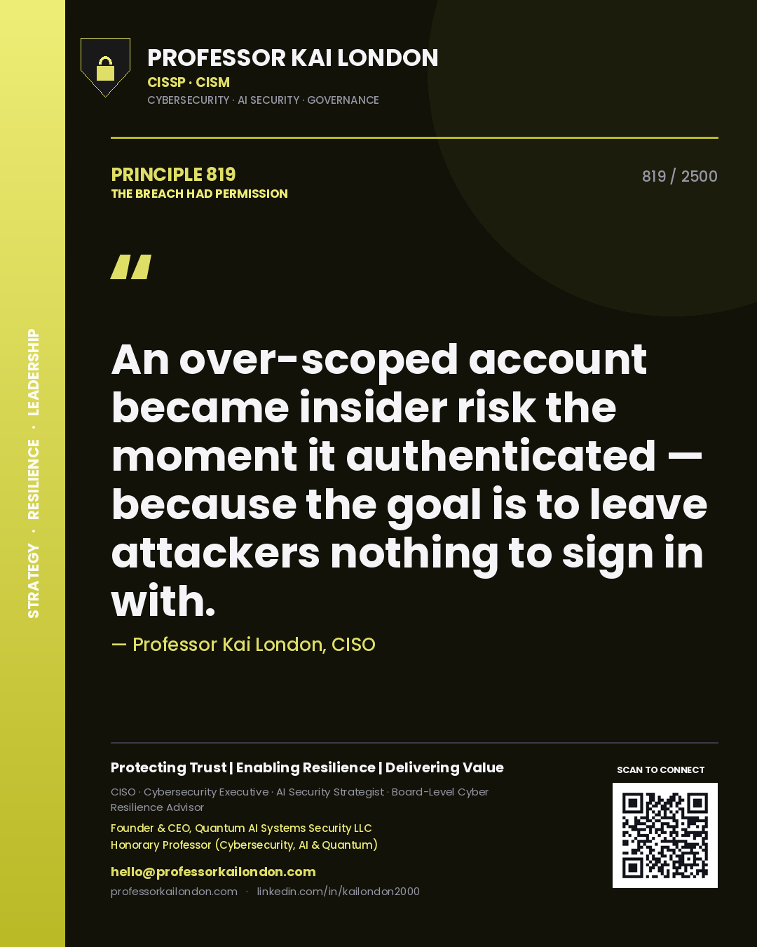 Quote card by Professor Kai London reading 'An over-scoped account became insider risk the moment it authenticated — because the goal is to leave attackers nothing to sign in with.'. From the book The Breach Had Permission.