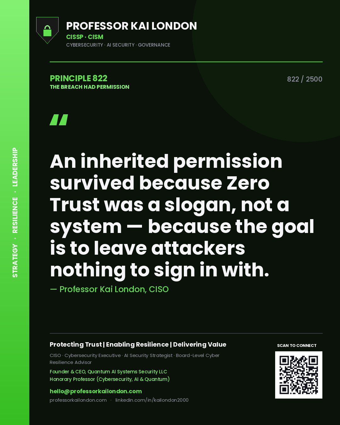Professor Kai London principle 822: An inherited permission survived because Zero Trust was a slogan, not a system — because the goal is to leave attackers nothing to sign in with.