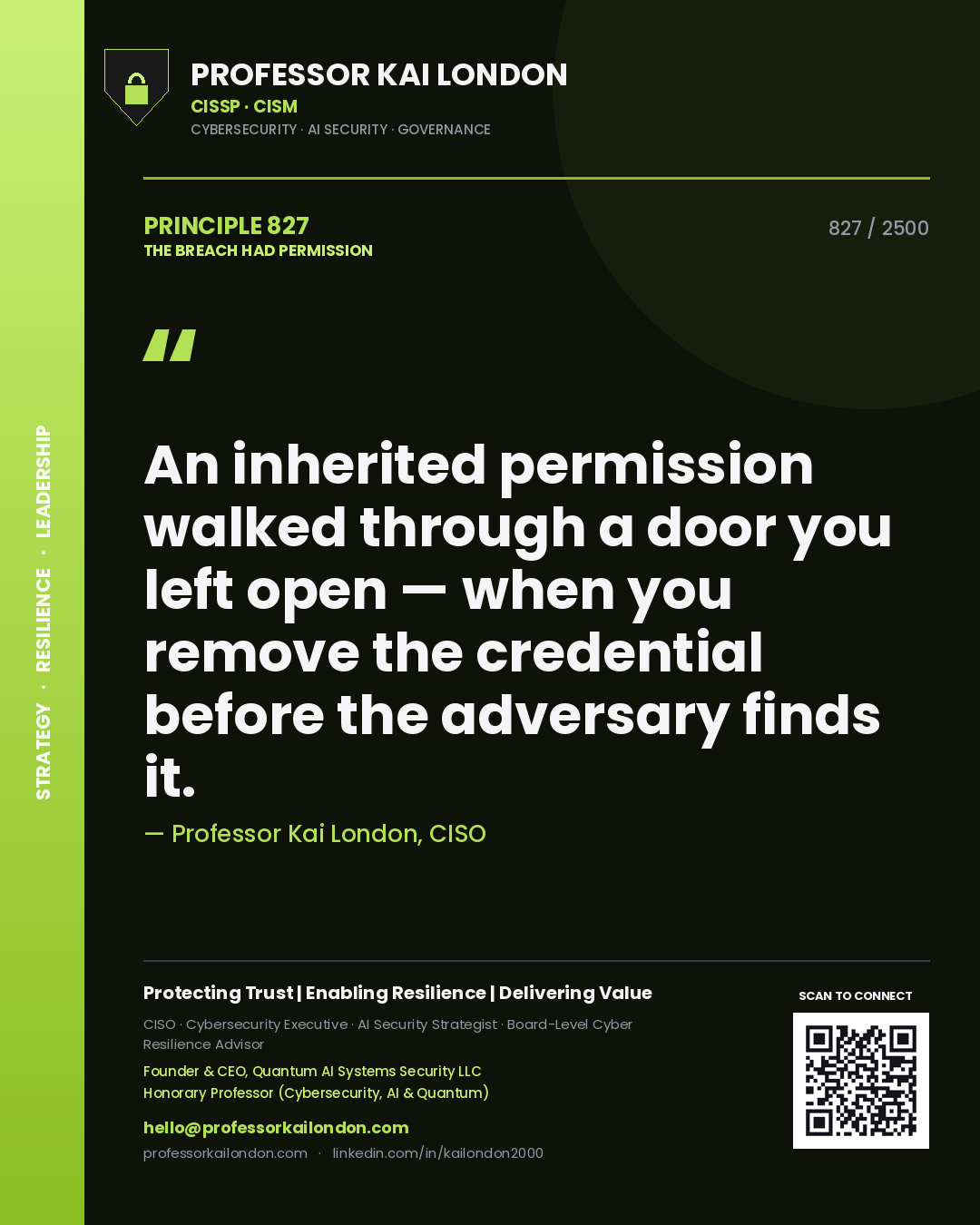 Quote card by Professor Kai London reading 'An inherited permission walked through a door you left open — when you remove the credential before the adversary finds it.'. From the book The Breach Had Permission.
