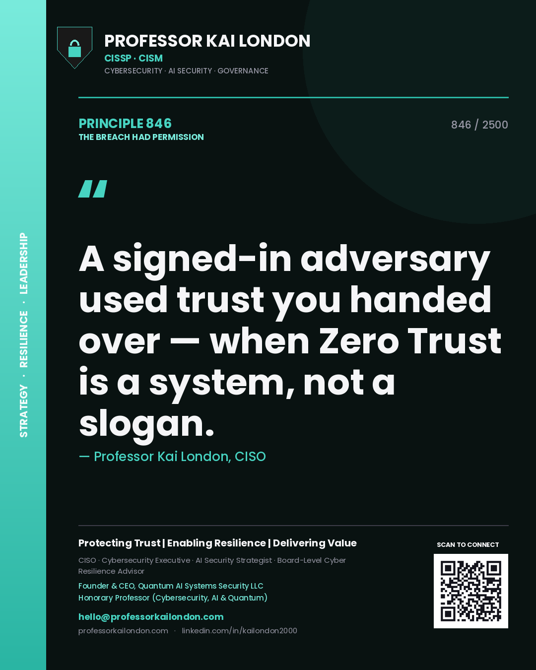 Quote card by Professor Kai London reading 'A signed-in adversary used trust you handed over — when Zero Trust is a system, not a slogan.'. From the book The Breach Had Permission.