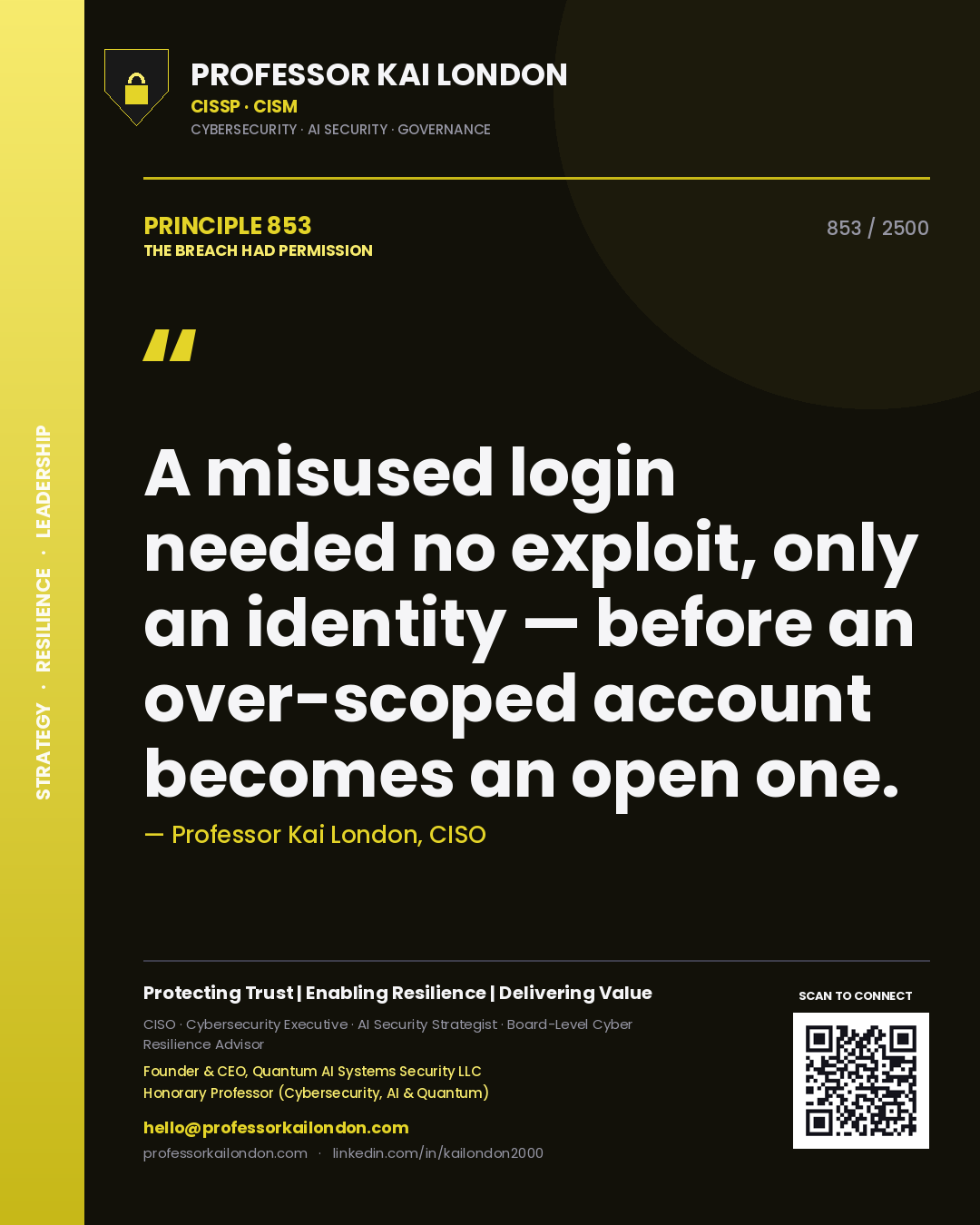 Quote card by Professor Kai London reading 'A misused login needed no exploit, only an identity — before an over-scoped account becomes an open one.'. From the book The Breach Had Permission.