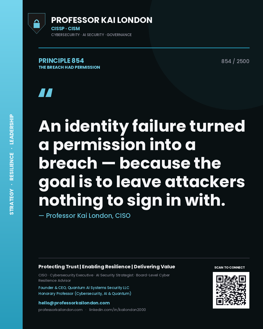 Quote card by Professor Kai London reading 'An identity failure turned a permission into a breach — because the goal is to leave attackers nothing to sign in with.'. From the book The Breach Had Permission.