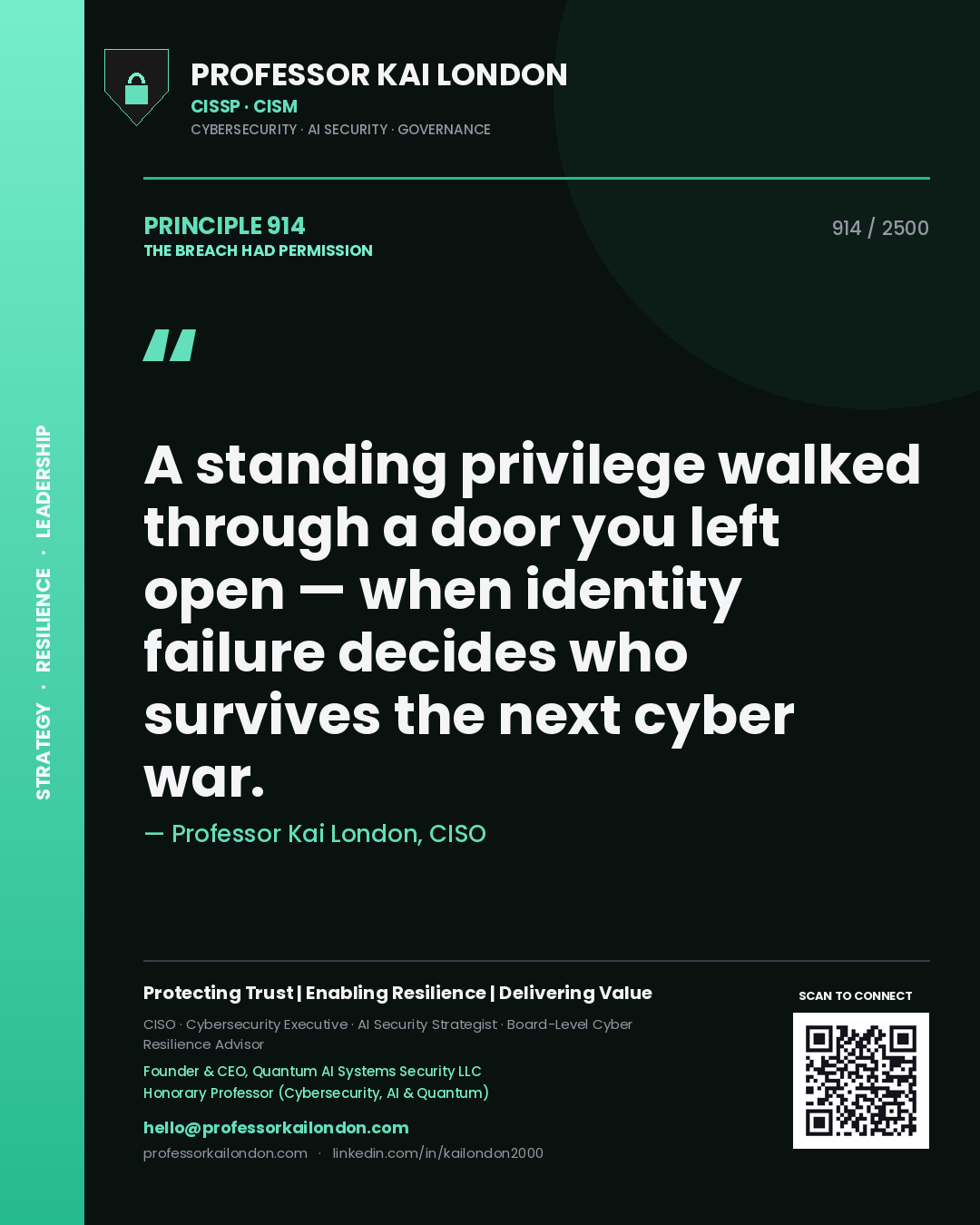 Quote card by Professor Kai London reading 'A standing privilege walked through a door you left open — when identity failure decides who survives the next cyber war.'. From the book The Breach Had Permission.