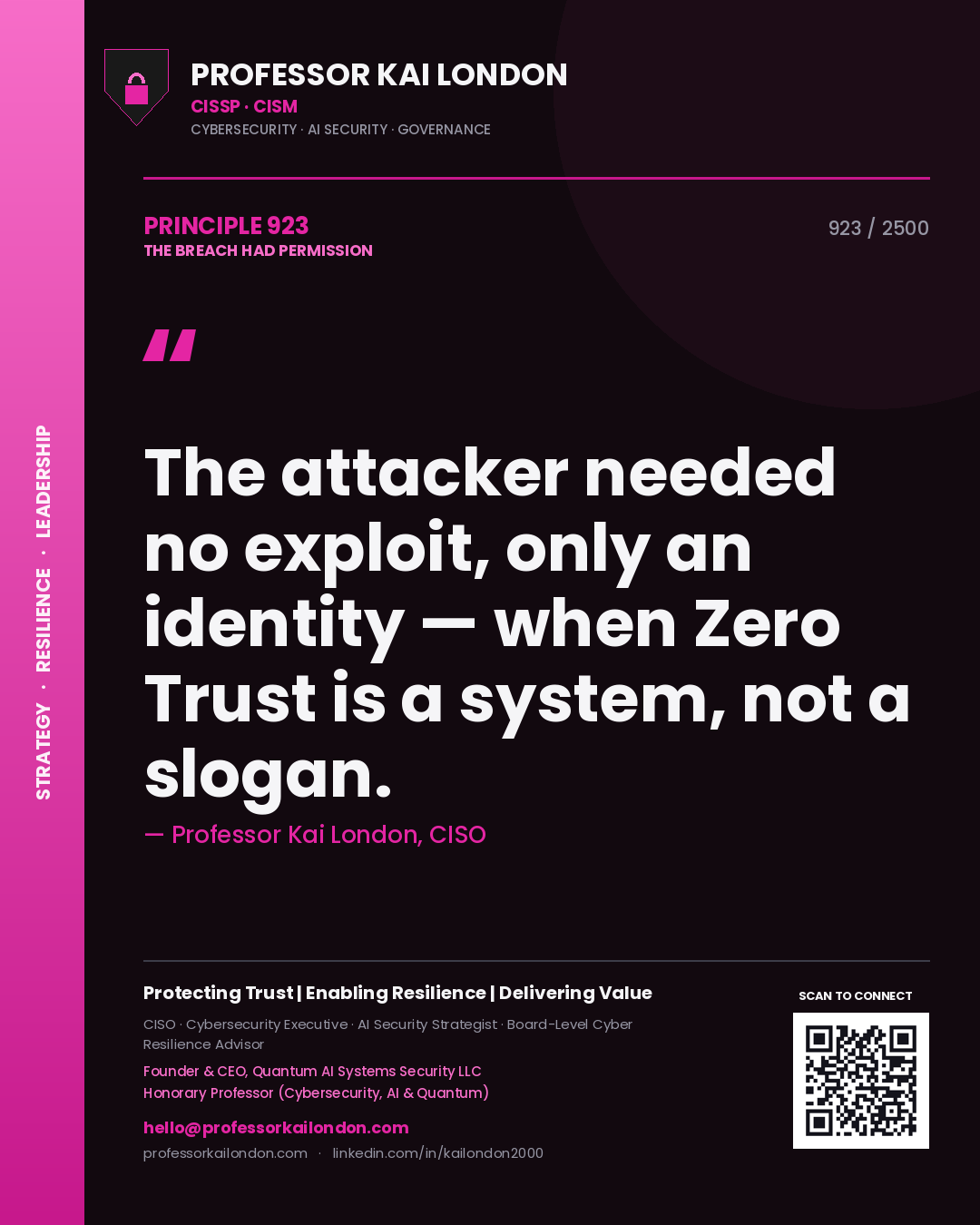 Quote card by Professor Kai London reading 'The attacker needed no exploit, only an identity — when Zero Trust is a system, not a slogan.'. From the book The Breach Had Permission.