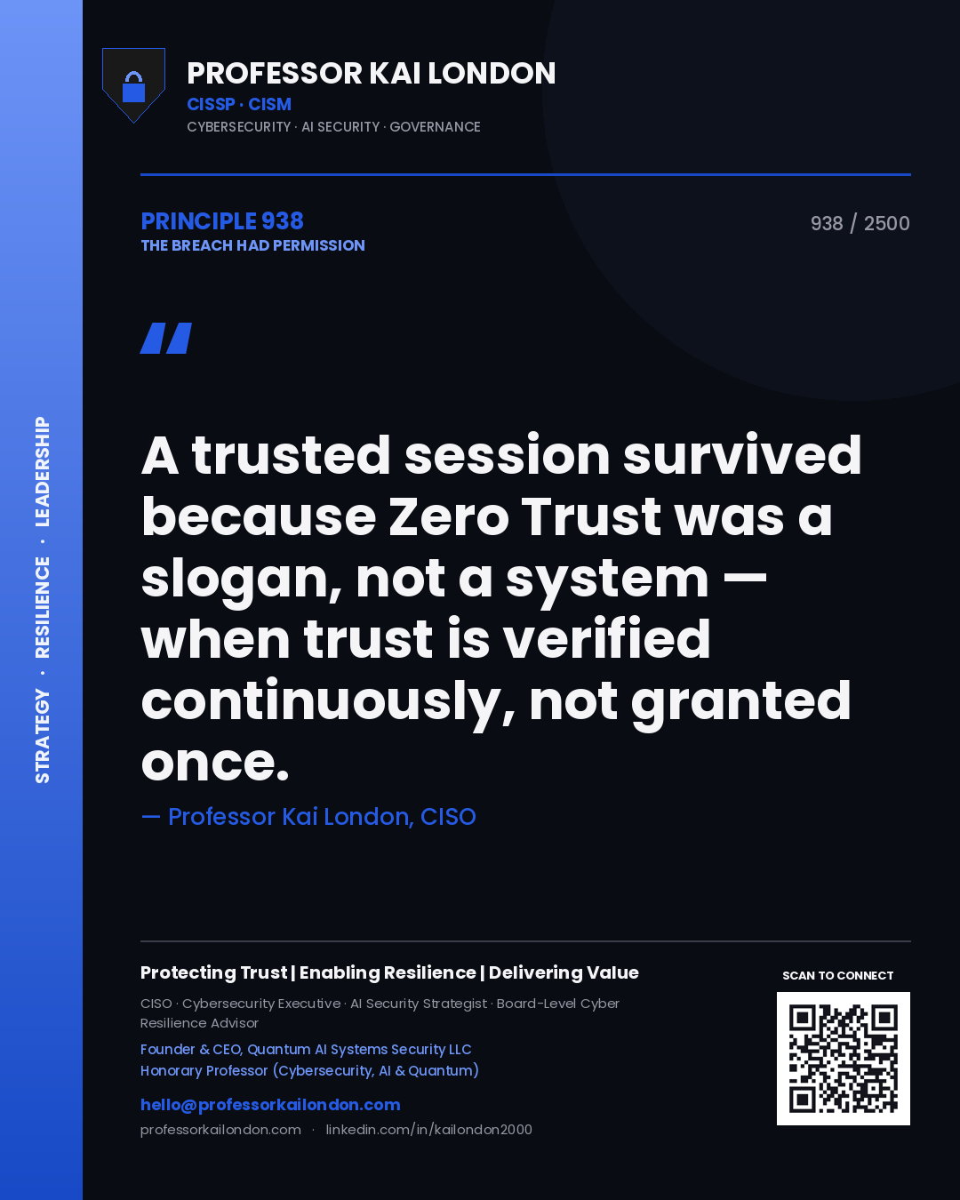 Quote card by Professor Kai London reading 'A trusted session survived because Zero Trust was a slogan, not a system — when trust is verified continuously, not granted once.'. From the book The Breach Had Permission.