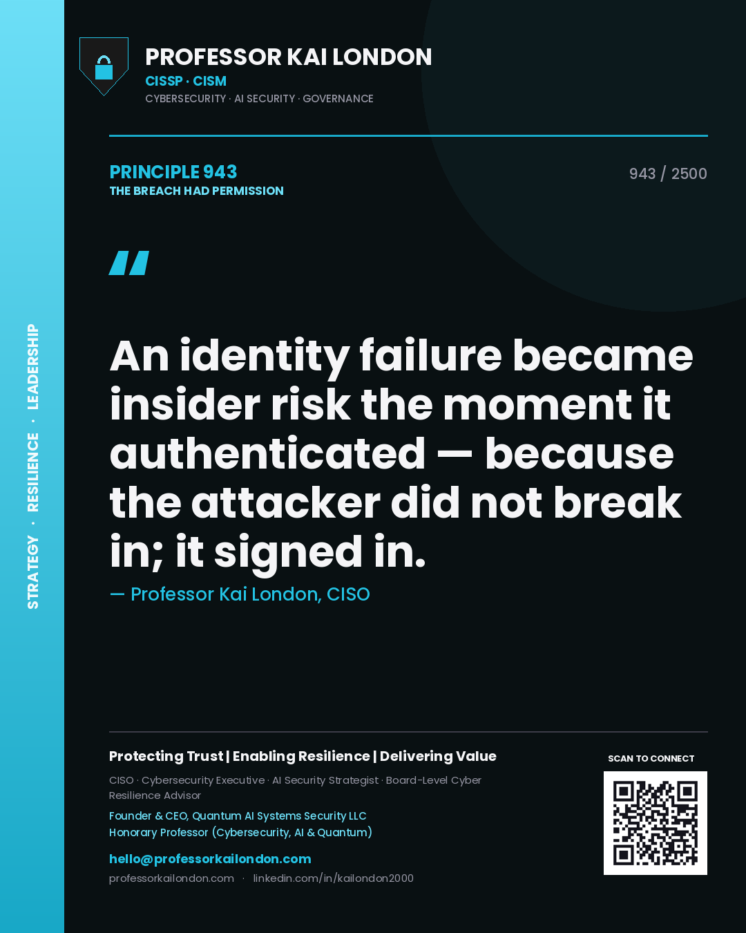 Quote card by Professor Kai London reading 'An identity failure became insider risk the moment it authenticated — because the attacker did not break in; it signed in.'. From the book The Breach Had Permission.