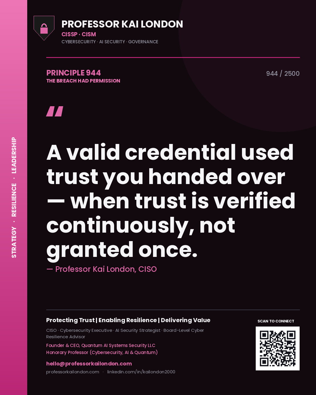 Quote card by Professor Kai London reading 'A valid credential used trust you handed over — when trust is verified continuously, not granted once.'. From the book The Breach Had Permission.
