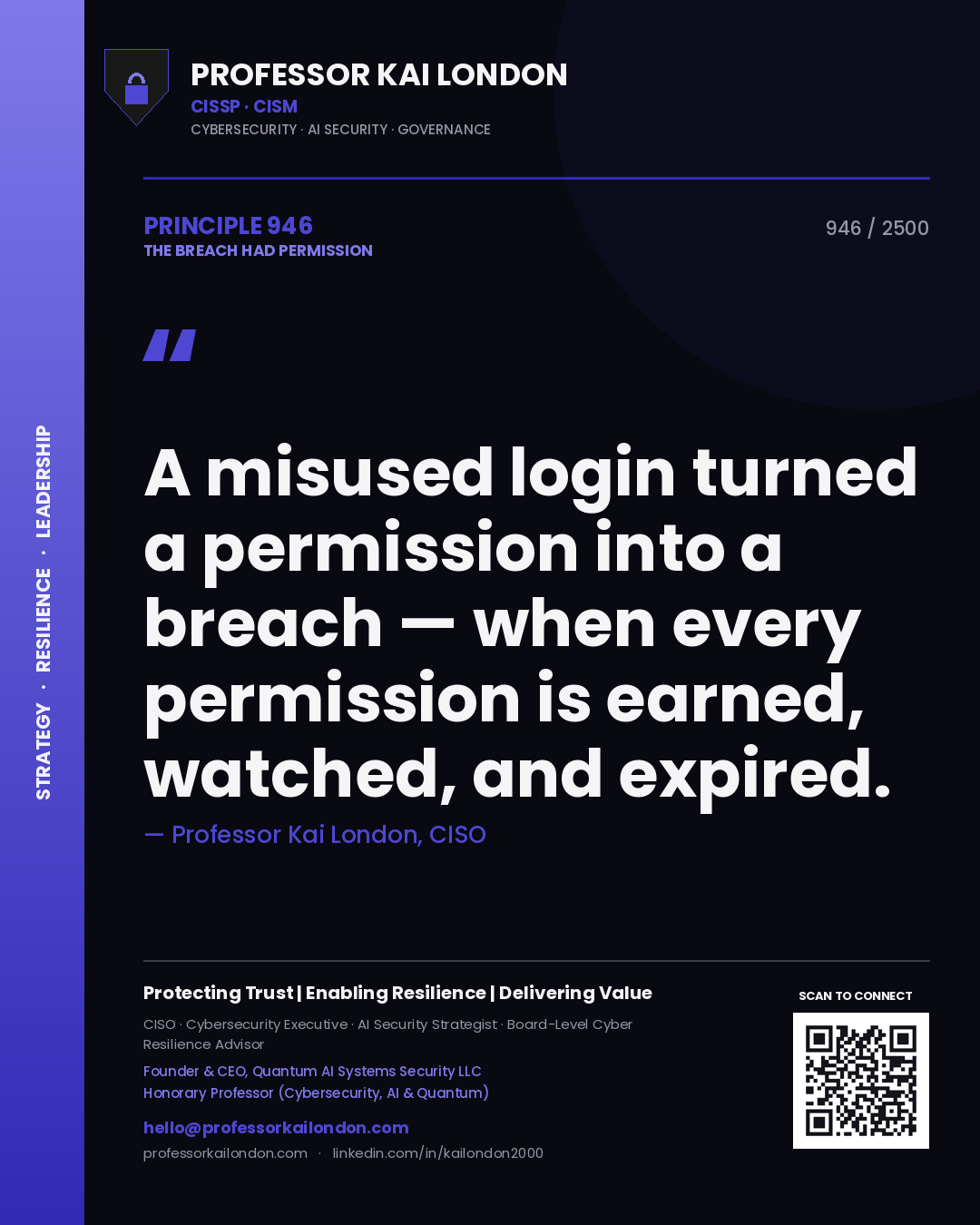 Quote card by Professor Kai London reading 'A misused login turned a permission into a breach — when every permission is earned, watched, and expired.'. From the book The Breach Had Permission.