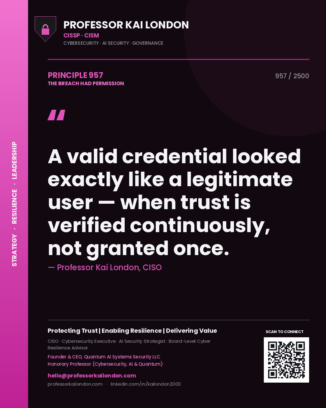 Quote card by Professor Kai London reading 'A valid credential looked exactly like a legitimate user — when trust is verified continuously, not granted once.'. From the book The Breach Had Permission.