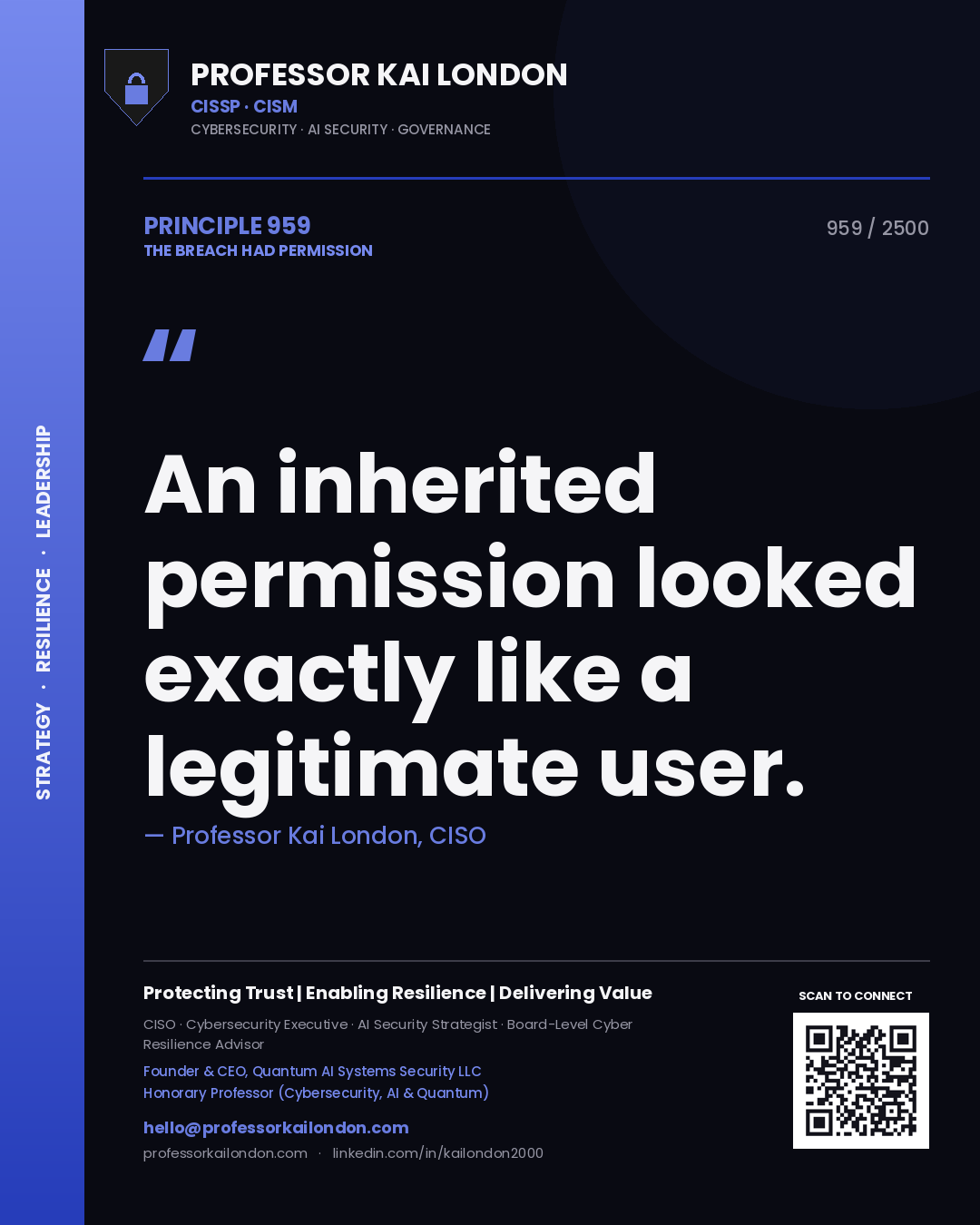Quote card by Professor Kai London reading 'An inherited permission looked exactly like a legitimate user.'. From the book The Breach Had Permission.