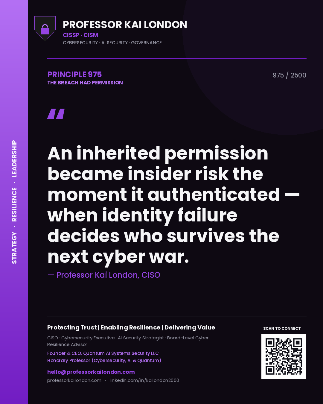 Quote card by Professor Kai London reading 'An inherited permission became insider risk the moment it authenticated — when identity failure decides who survives the next cyber war.'. From the book The Breach Had Permission.