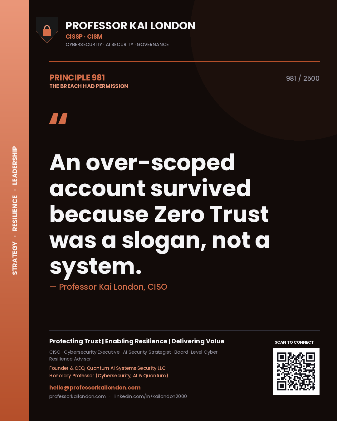 Quote card by Professor Kai London reading 'An over-scoped account survived because Zero Trust was a slogan, not a system.'. From the book The Breach Had Permission.