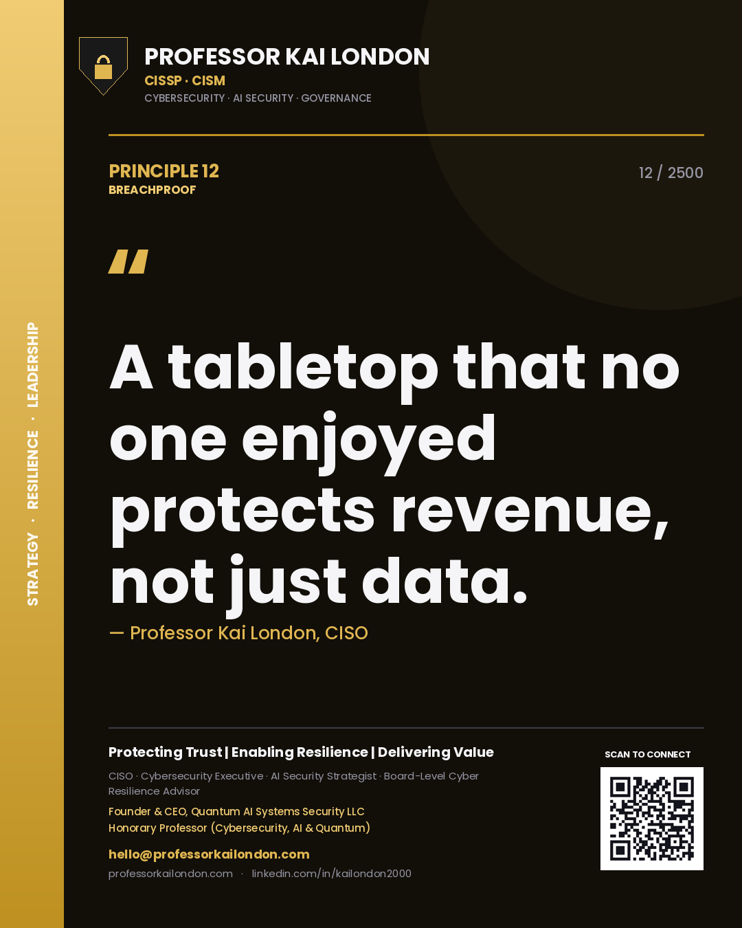 Quote card by Professor Kai London reading 'A tabletop that no one enjoyed protects revenue, not just data.'. From the book Breachproof.
