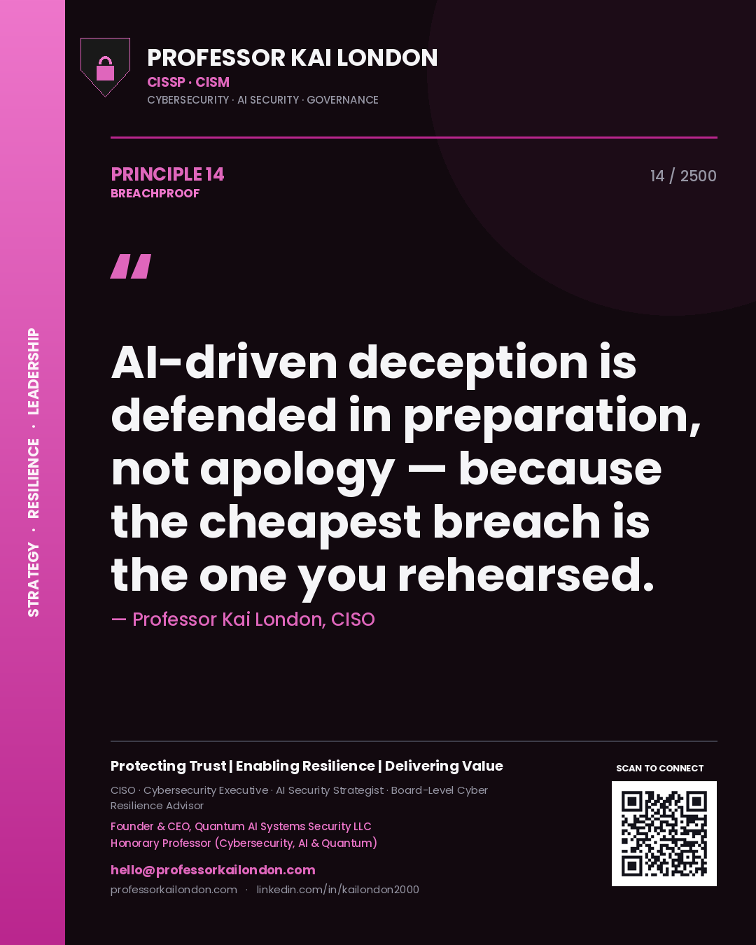 Quote card by Professor Kai London reading 'AI-driven deception is defended in preparation, not apology — because the cheapest breach is the one you rehearsed.'. From the book Breachproof.