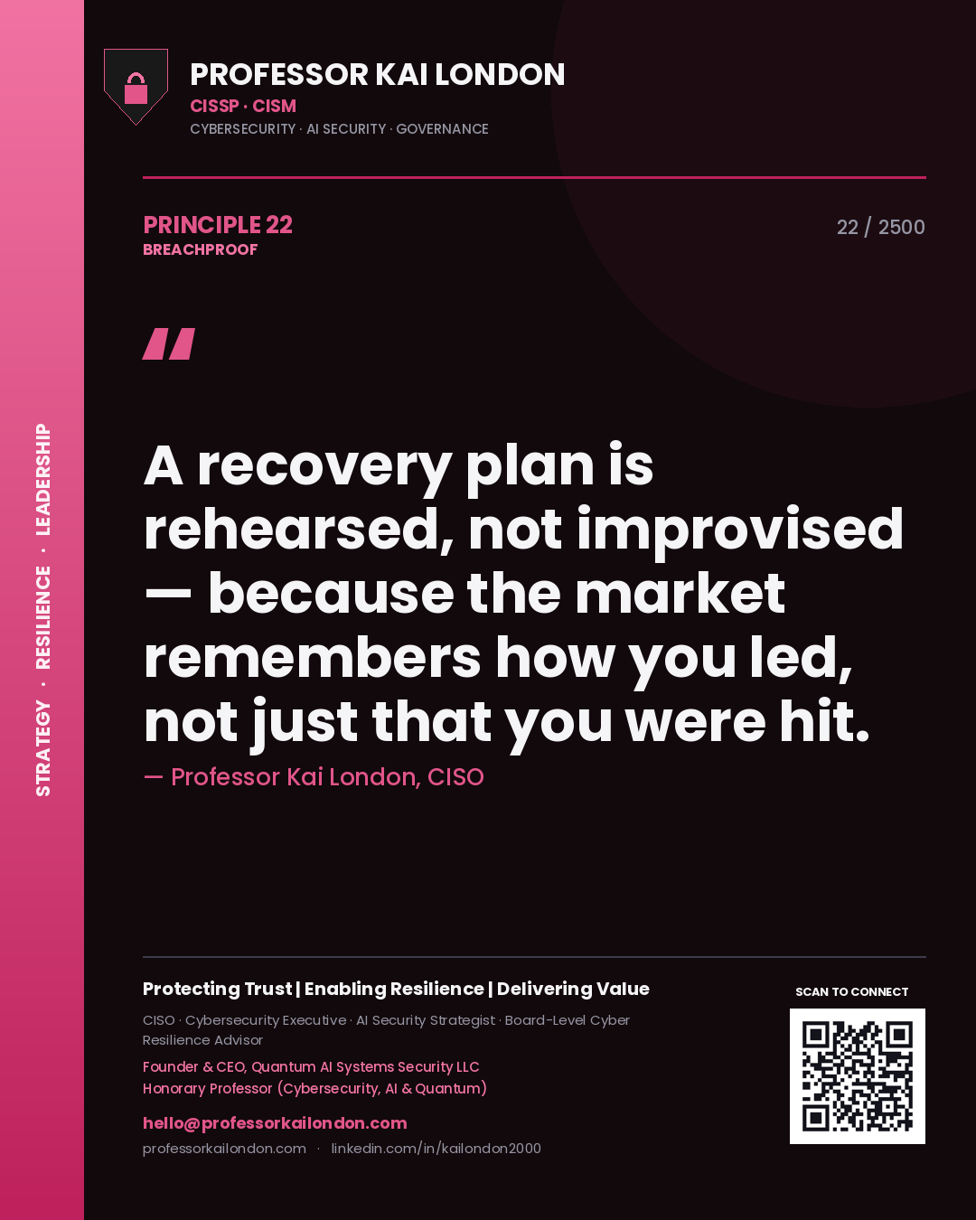 Quote card by Professor Kai London reading 'A recovery plan is rehearsed, not improvised — because the market remembers how you led, not just that you were hit.'. From the book Breachproof.