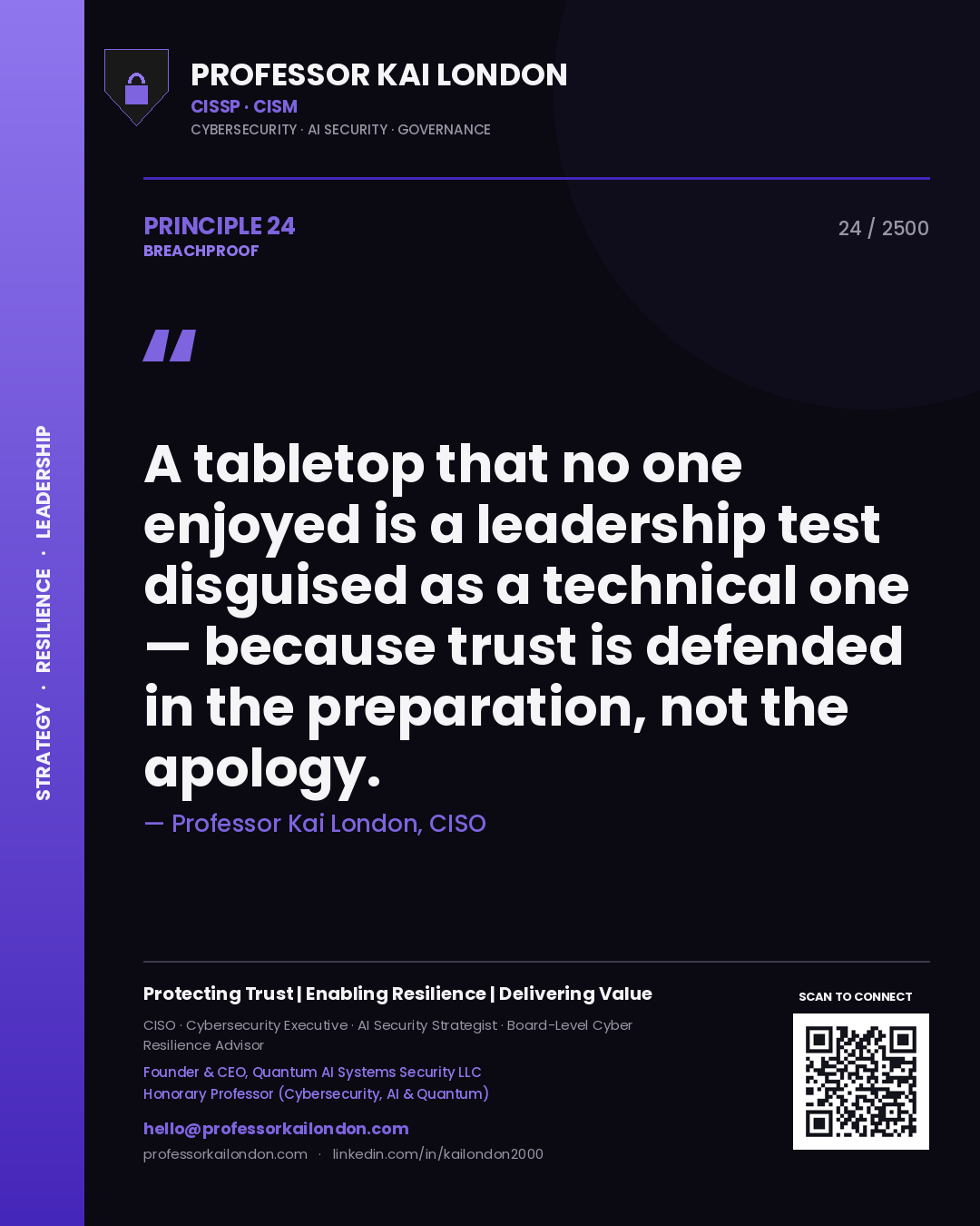 Quote card by Professor Kai London reading 'A tabletop that no one enjoyed is a leadership test disguised as a technical one — because trust is defended in the preparation, not the apology.'. From the book Breachproof.