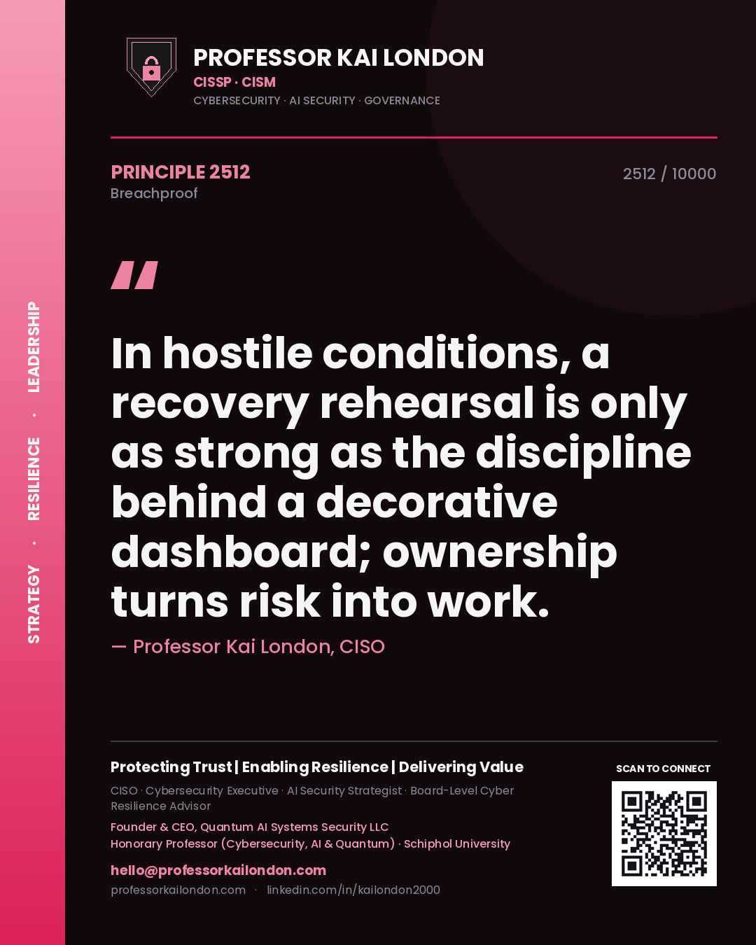 Quote card by Professor Kai London reading 'In hostile conditions, a recovery rehearsal is only as strong as the discipline behind a decorative dashboard; ownership turns risk into work.'. From the book Breachproof.