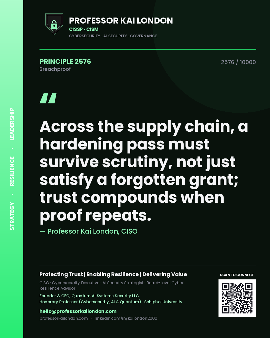 Quote card by Professor Kai London reading 'Across the supply chain, a hardening pass must survive scrutiny, not just satisfy a forgotten grant; trust compounds when proof repeats.'. From the book Breachproof.