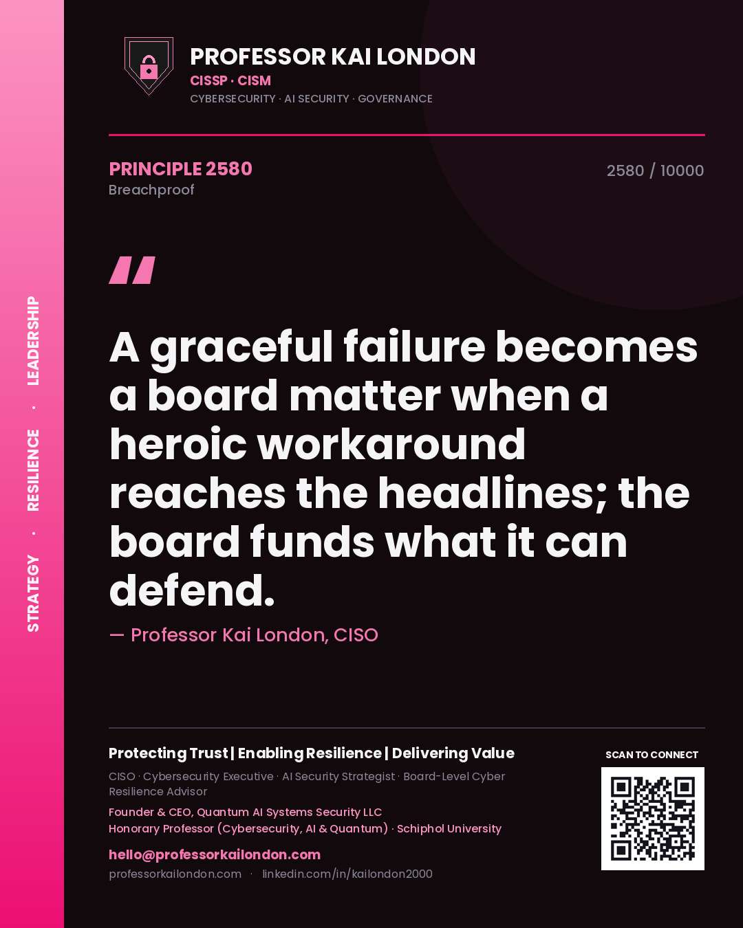 Quote card by Professor Kai London reading 'A graceful failure becomes a board matter when a heroic workaround reaches the headlines; the board funds what it can defend.'. From the book Breachproof.