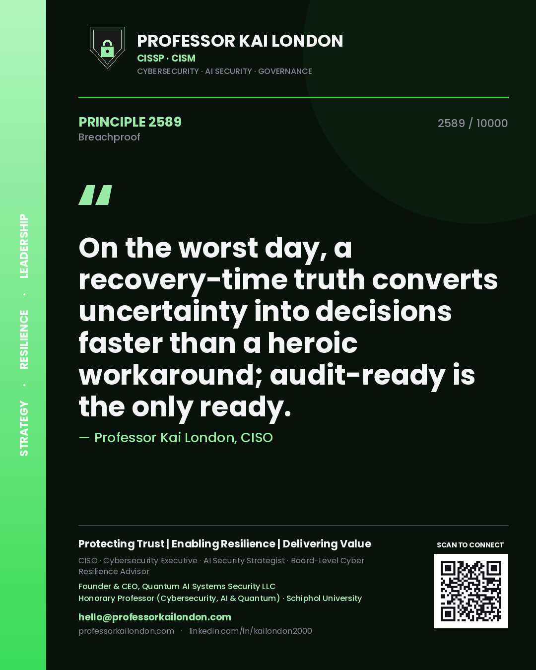 Professor Kai London principle 2589: On the worst day, a recovery-time truth converts uncertainty into decisions faster than a heroic workaround; audit-ready is the only ready.