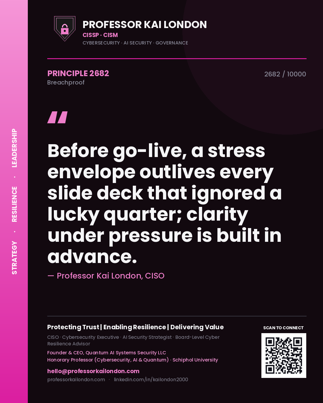Professor Kai London principle 2682: Before go-live, a stress envelope outlives every slide deck that ignored a lucky quarter; clarity under pressure is built in advance.