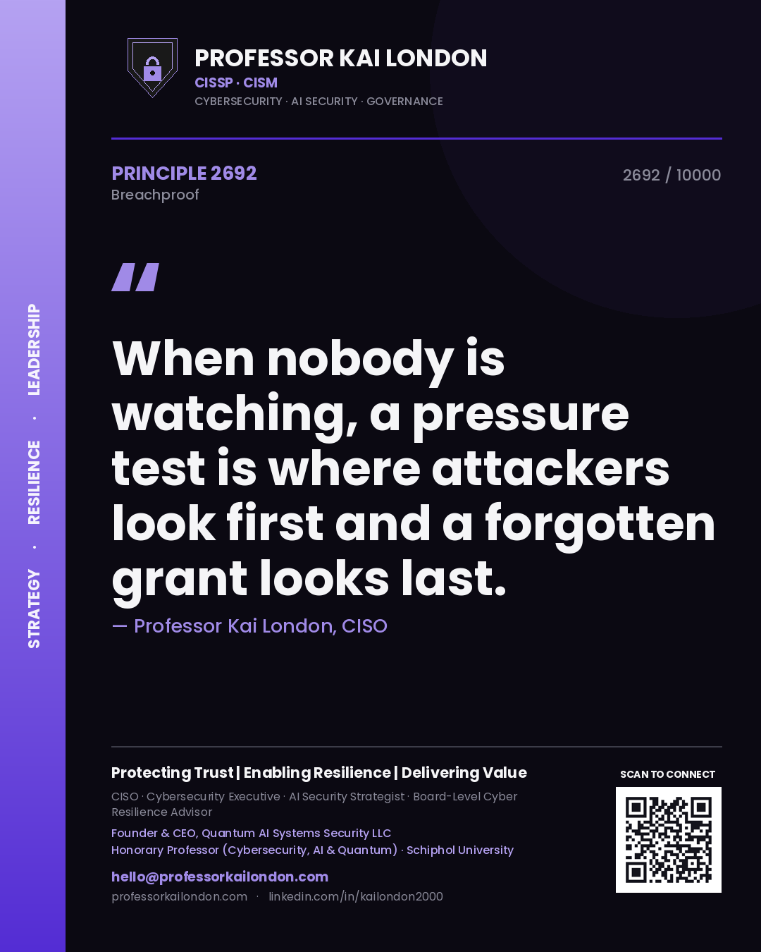 Quote card by Professor Kai London reading 'When nobody is watching, a pressure test is where attackers look first and a forgotten grant looks last.'. From the book Breachproof.