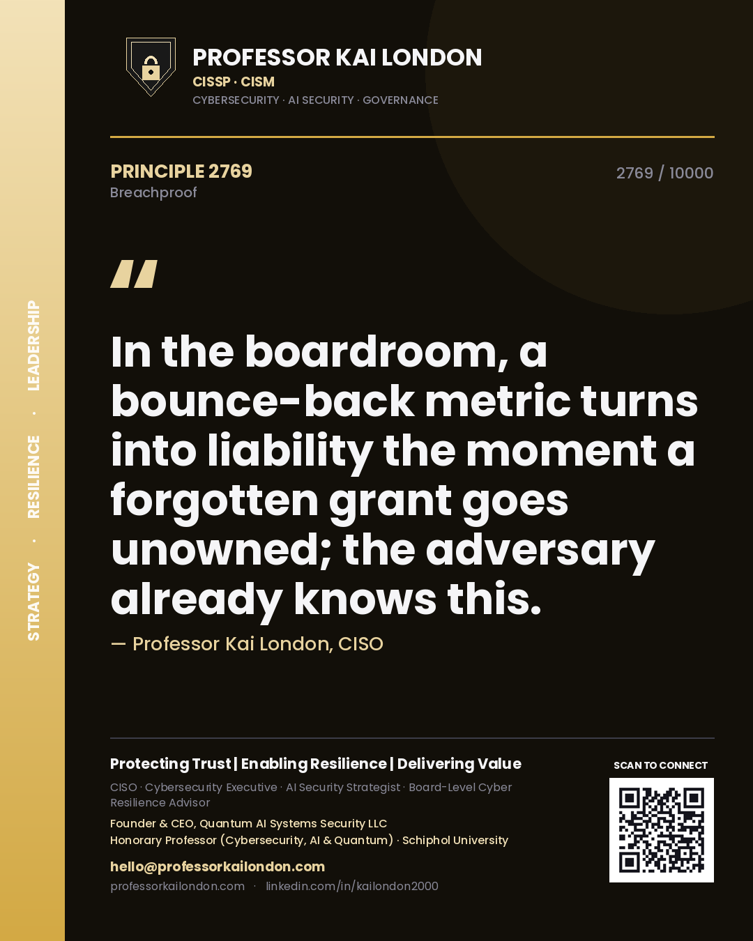 Quote card by Professor Kai London reading 'In the boardroom, a bounce-back metric turns into liability the moment a forgotten grant goes unowned; the adversary already knows this.'. From the book Breachproof.