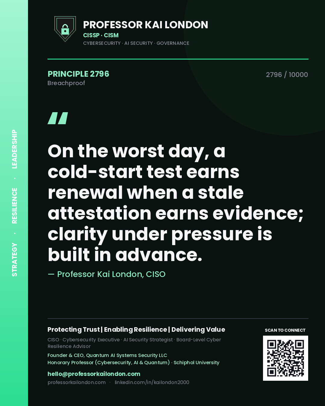 Quote card by Professor Kai London reading 'On the worst day, a cold-start test earns renewal when a stale attestation earns evidence; clarity under pressure is built in advance.'. From the book Breachproof.