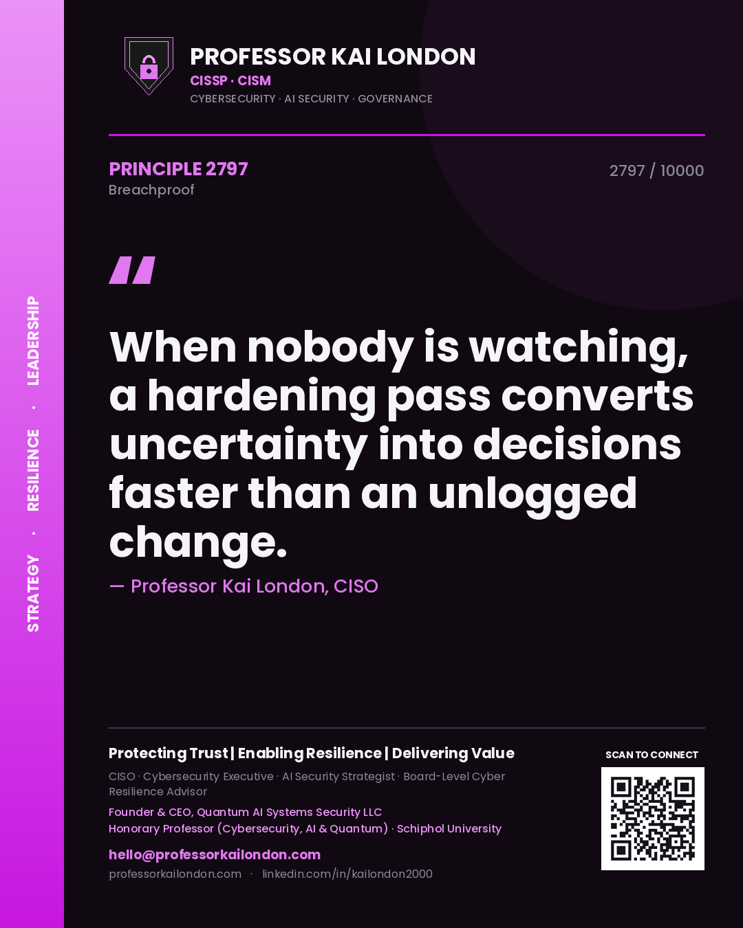 Quote card by Professor Kai London reading 'When nobody is watching, a hardening pass converts uncertainty into decisions faster than an unlogged change.'. From the book Breachproof.