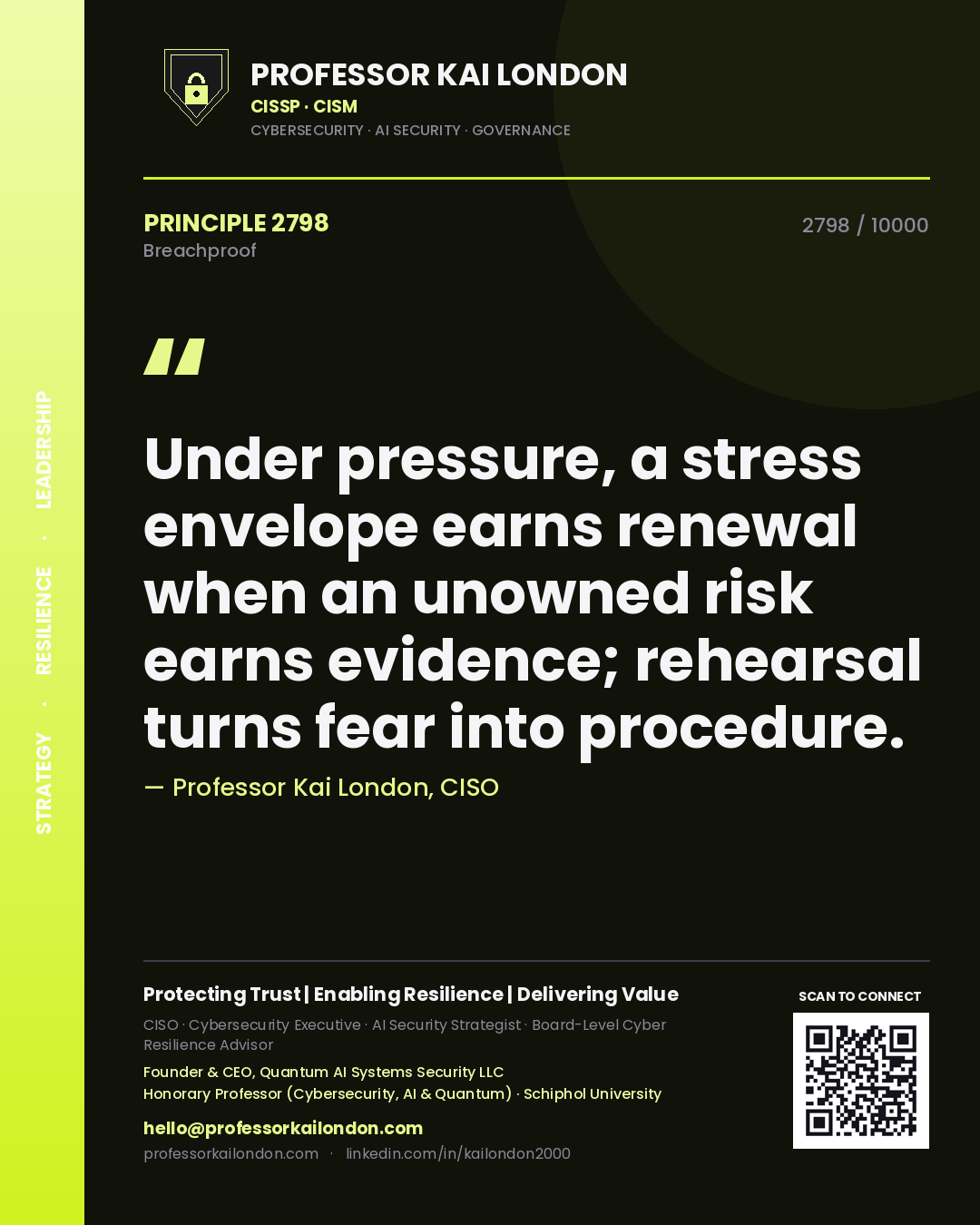 Quote card by Professor Kai London reading 'Under pressure, a stress envelope earns renewal when an unowned risk earns evidence; rehearsal turns fear into procedure.'. From the book Breachproof.