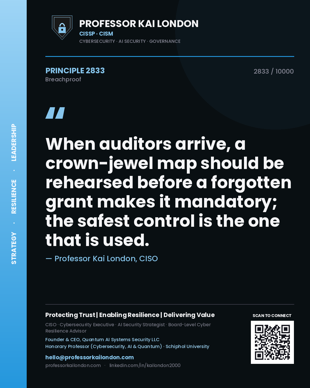 Quote card by Professor Kai London reading 'When auditors arrive, a crown-jewel map should be rehearsed before a forgotten grant makes it mandatory; the safest control is the one that is used.'. From the book Breachproof.