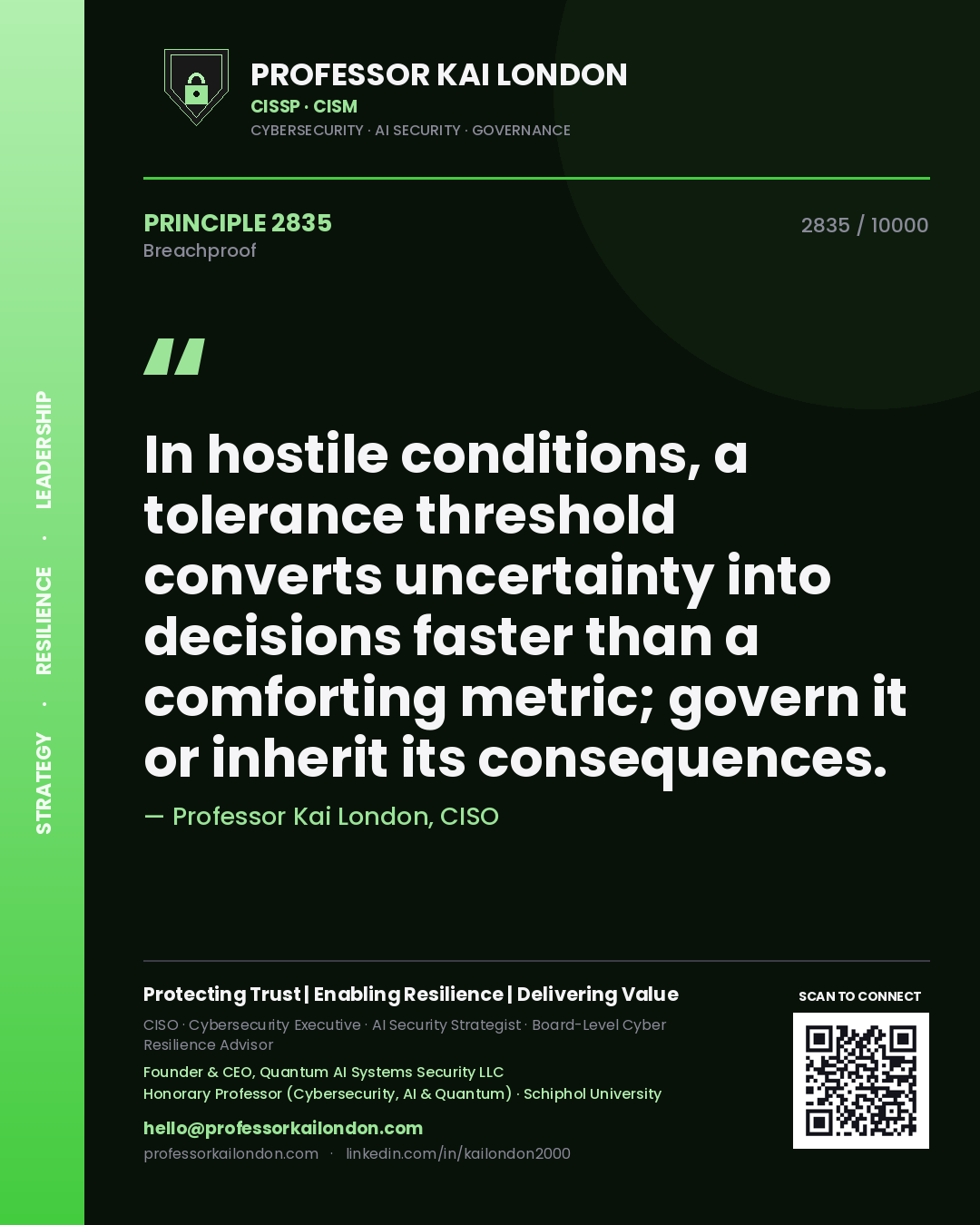 Quote card by Professor Kai London reading 'In hostile conditions, a tolerance threshold converts uncertainty into decisions faster than a comforting metric; govern it or inherit its consequences.'. From the book Breachproof.