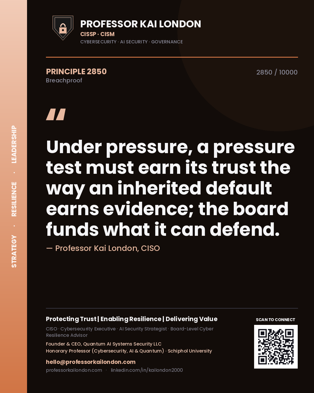 Quote card by Professor Kai London reading 'Under pressure, a pressure test must earn its trust the way an inherited default earns evidence; the board funds what it can defend.'. From the book Breachproof.