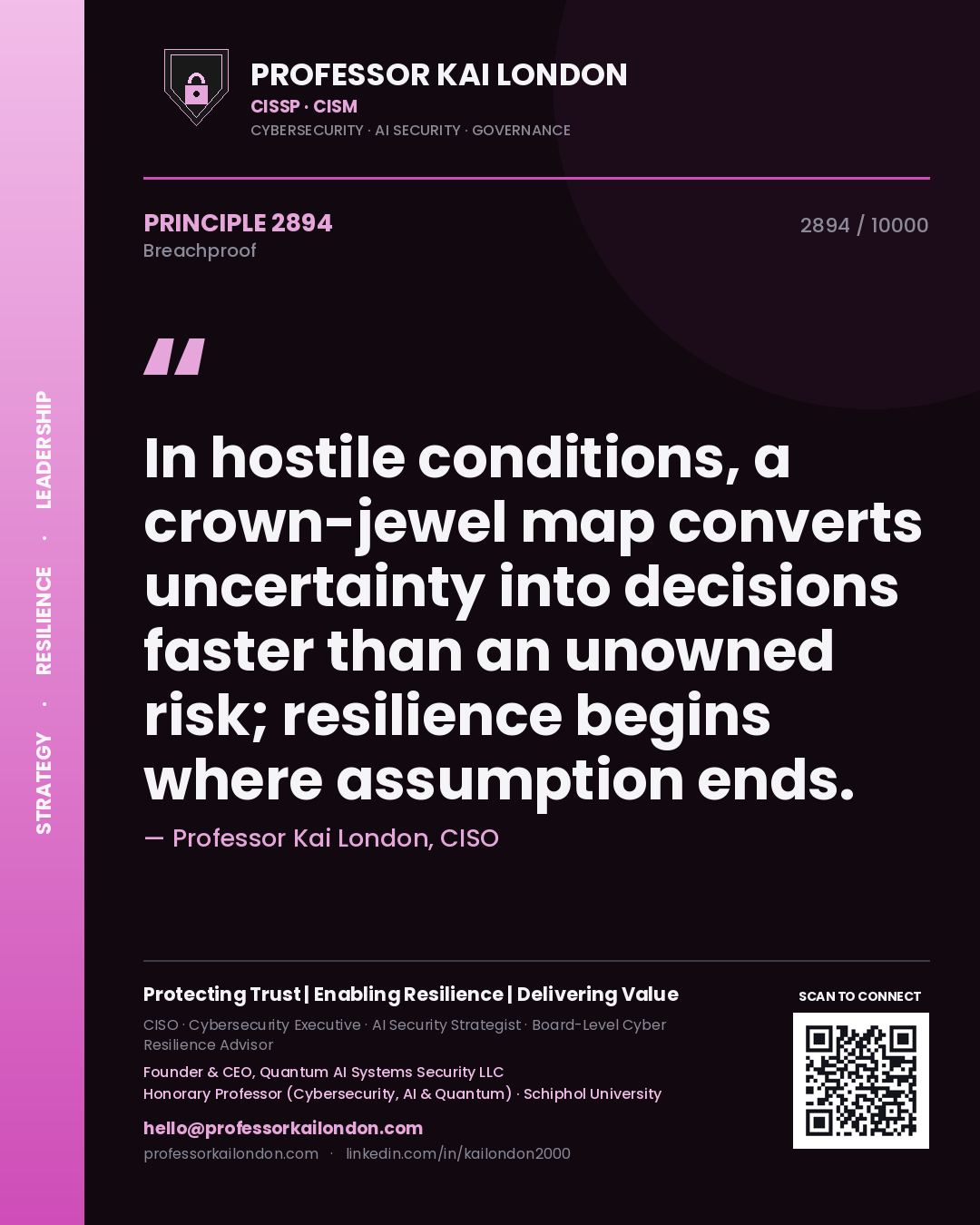 Quote card by Professor Kai London reading 'In hostile conditions, a crown-jewel map converts uncertainty into decisions faster than an unowned risk; resilience begins where assumption ends.'. From the book Breachproof.