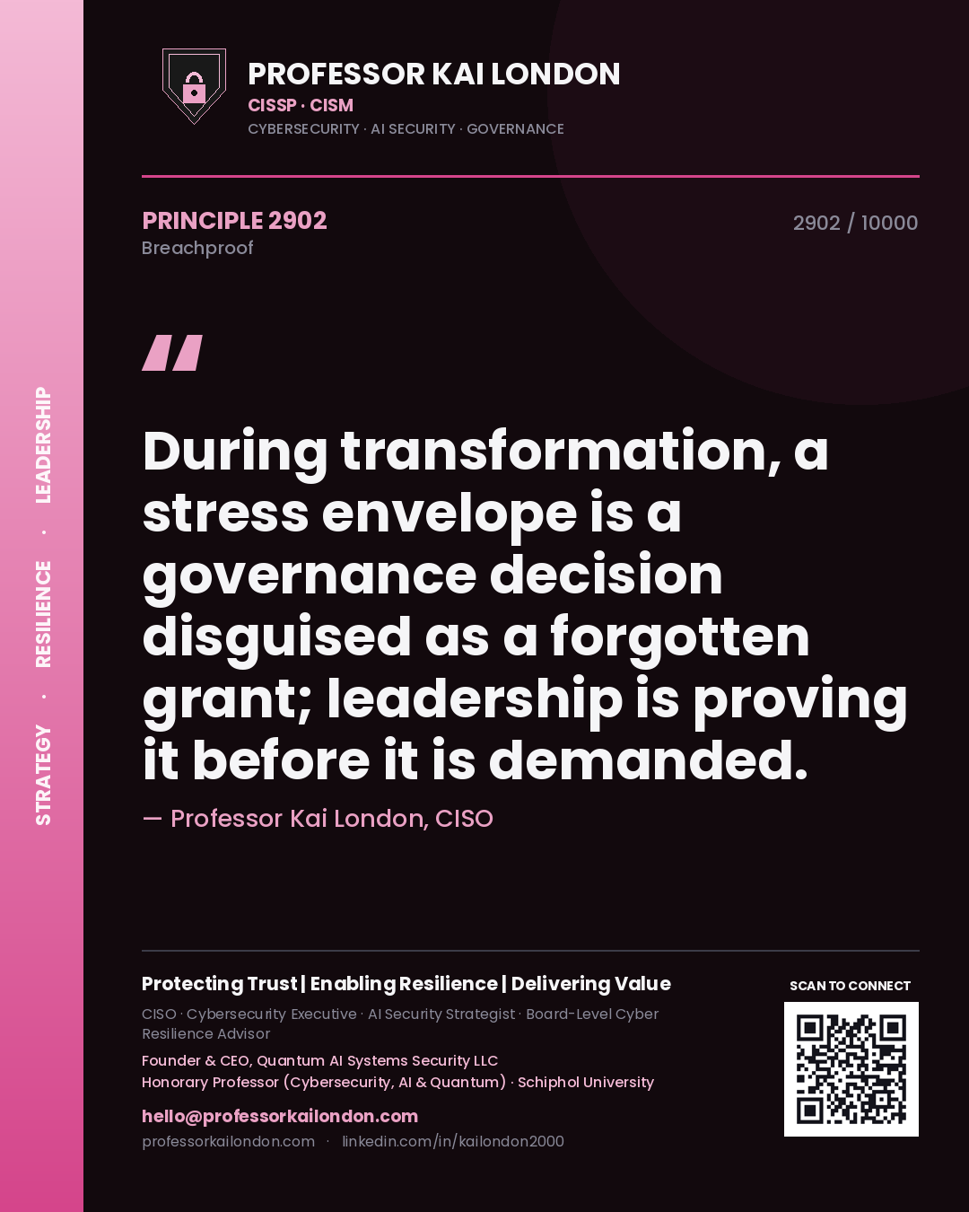 Professor Kai London principle 2902: During transformation, a stress envelope is a governance decision disguised as a forgotten grant; leadership is proving it before it is demanded.