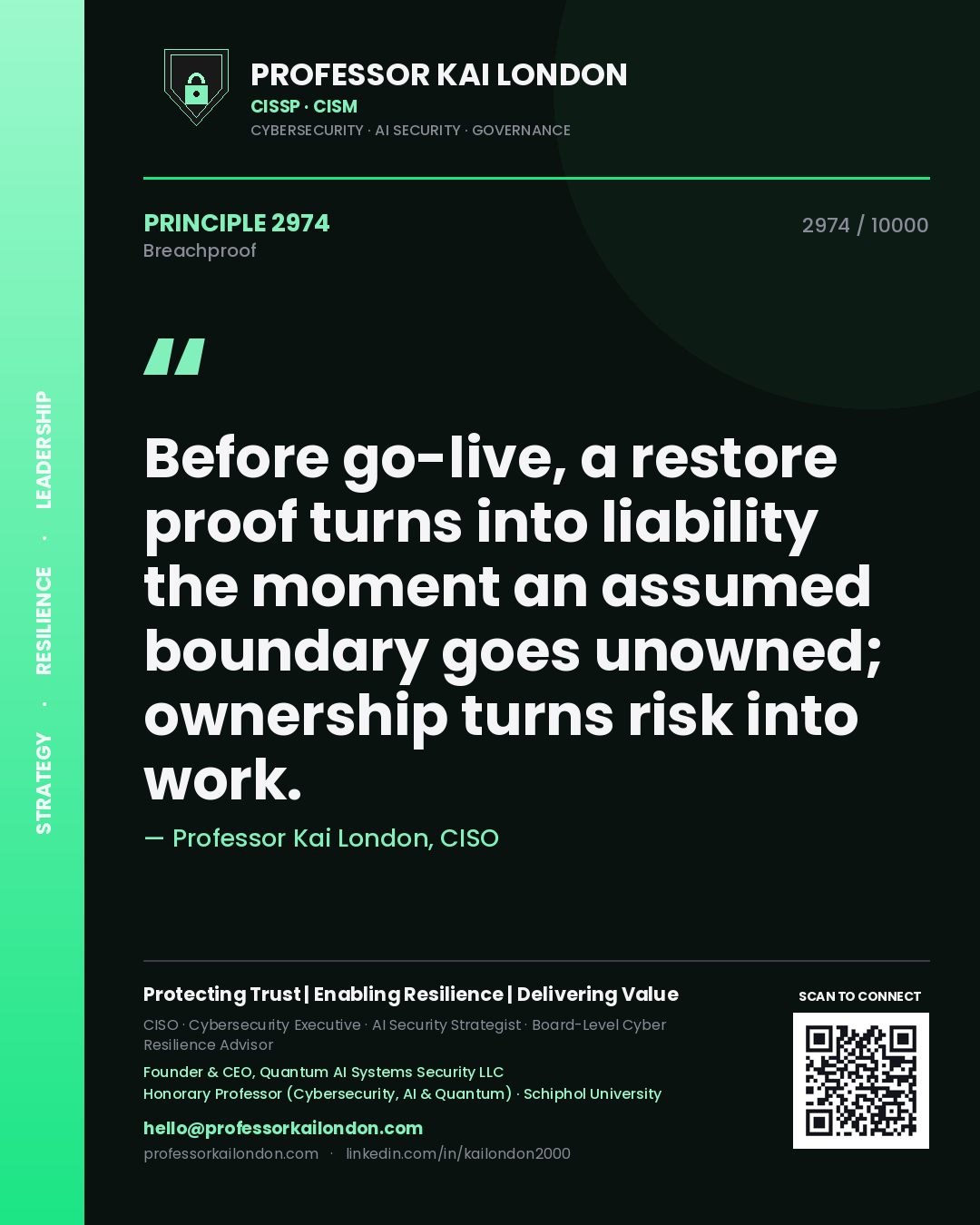 Professor Kai London principle 2974: Before go-live, a restore proof turns into liability the moment an assumed boundary goes unowned; ownership turns risk into work.