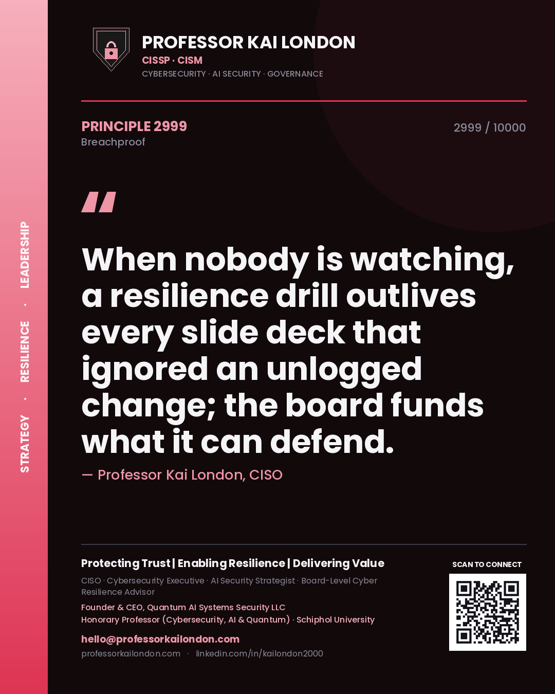 Quote card by Professor Kai London reading 'When nobody is watching, a resilience drill outlives every slide deck that ignored an unlogged change; the board funds what it can defend.'. From the book Breachproof.