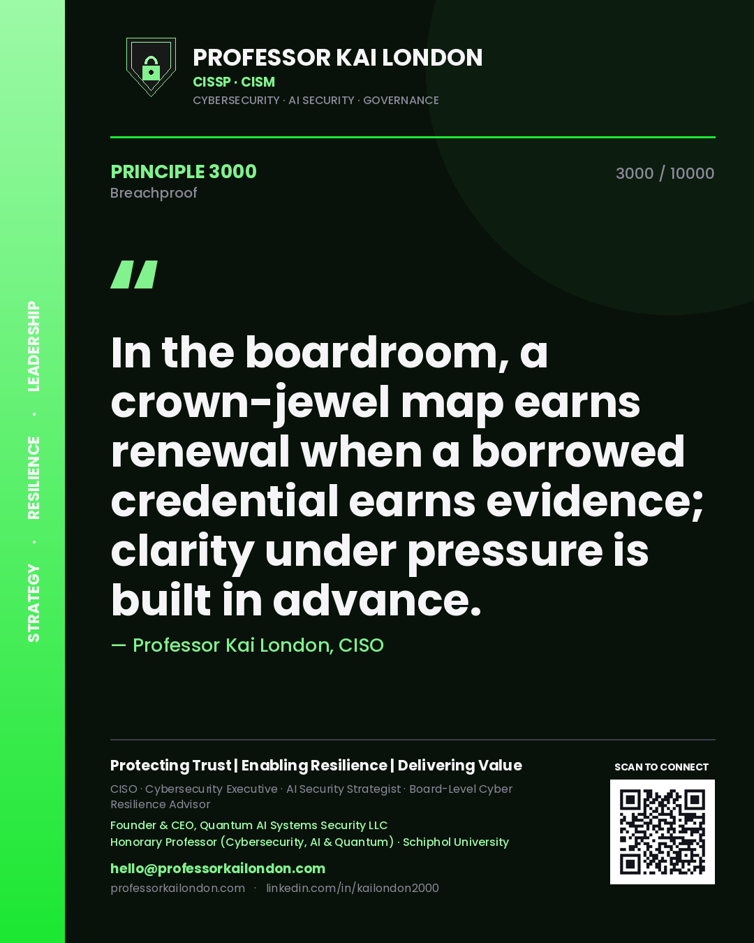 Quote card by Professor Kai London reading 'In the boardroom, a crown-jewel map earns renewal when a borrowed credential earns evidence; clarity under pressure is built in advance.'. From the book Breachproof.