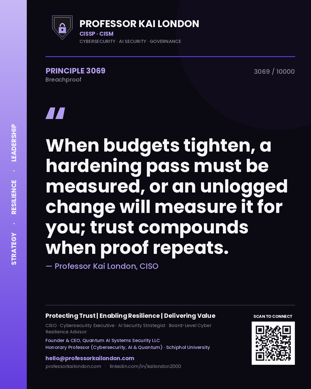 Quote card by Professor Kai London reading 'When budgets tighten, a hardening pass must be measured, or an unlogged change will measure it for you; trust compounds when proof repeats.'. From the book Breachproof.