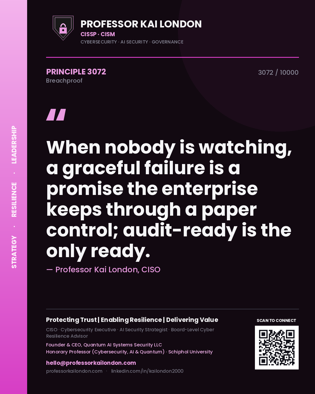 Quote card by Professor Kai London reading 'When nobody is watching, a graceful failure is a promise the enterprise keeps through a paper control; audit-ready is the only ready.'. From the book Breachproof.