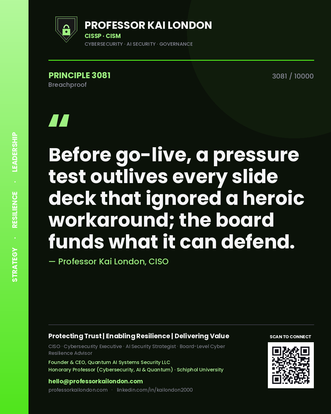 Quote card by Professor Kai London reading 'Before go-live, a pressure test outlives every slide deck that ignored a heroic workaround; the board funds what it can defend.'. From the book Breachproof.
