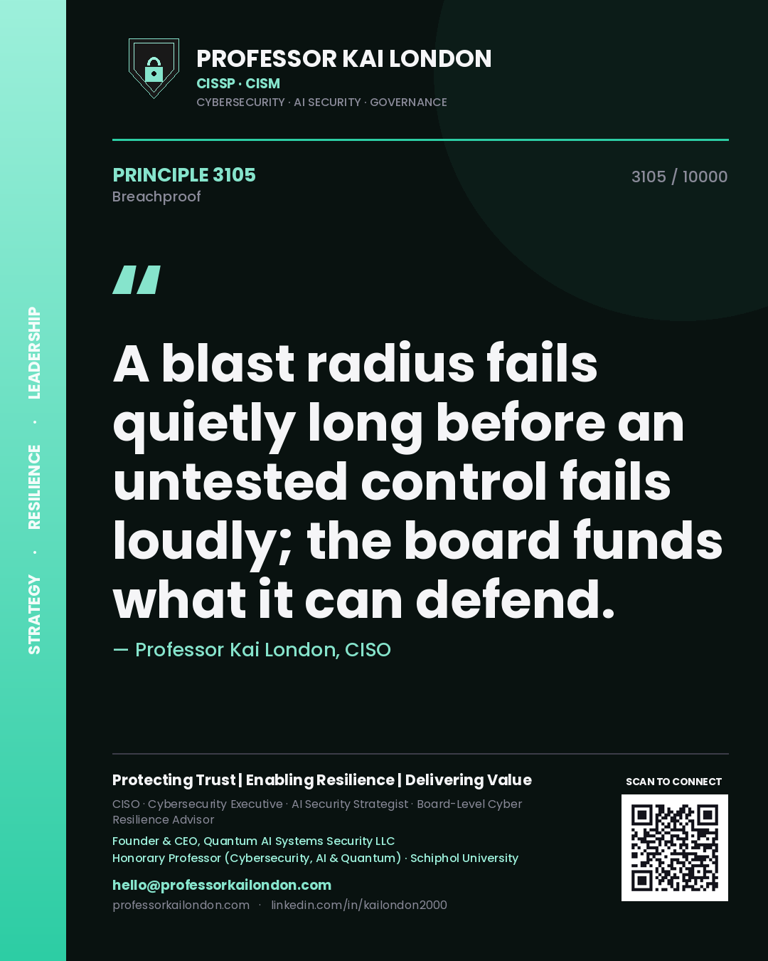 Quote card by Professor Kai London reading 'A blast radius fails quietly long before an untested control fails loudly; the board funds what it can defend.'. From the book Breachproof.