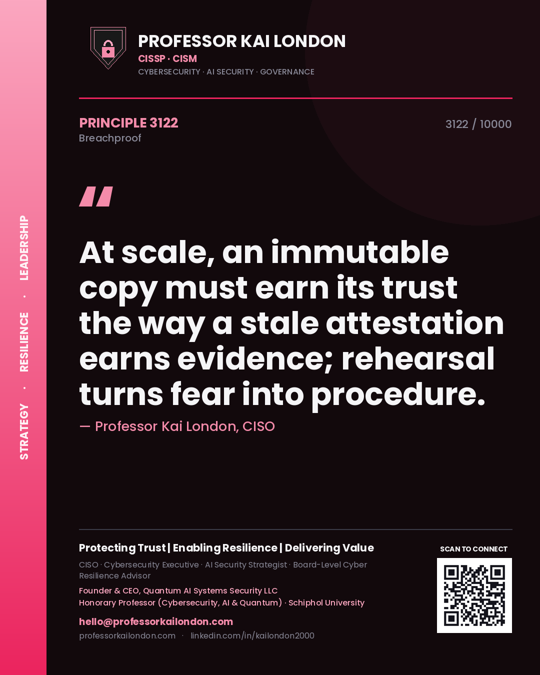 Professor Kai London principle 3122: At scale, an immutable copy must earn its trust the way a stale attestation earns evidence; rehearsal turns fear into procedure.