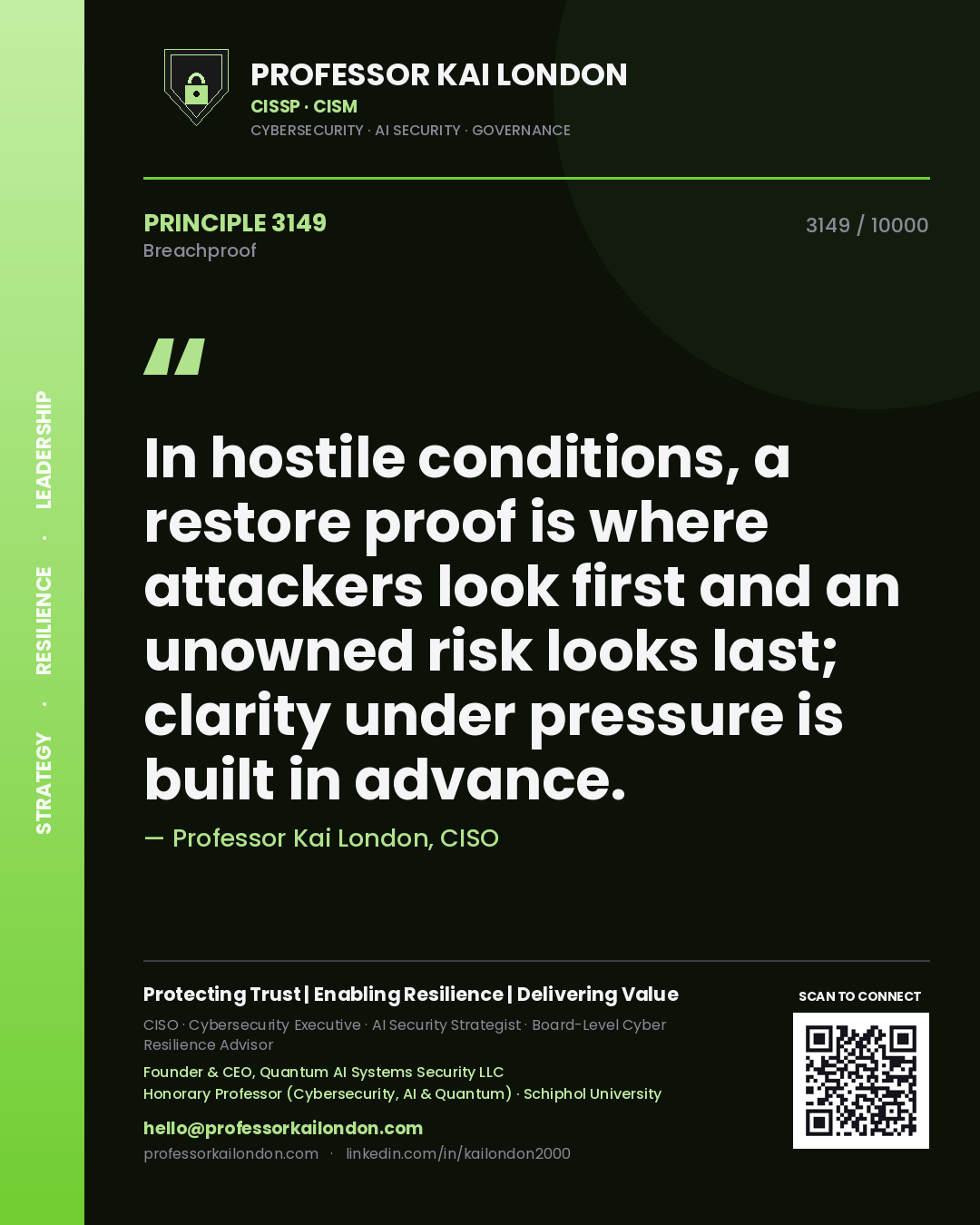 Quote card by Professor Kai London reading 'In hostile conditions, a restore proof is where attackers look first and an unowned risk looks last; clarity under pressure is built in advance.'. From the book Breachproof.