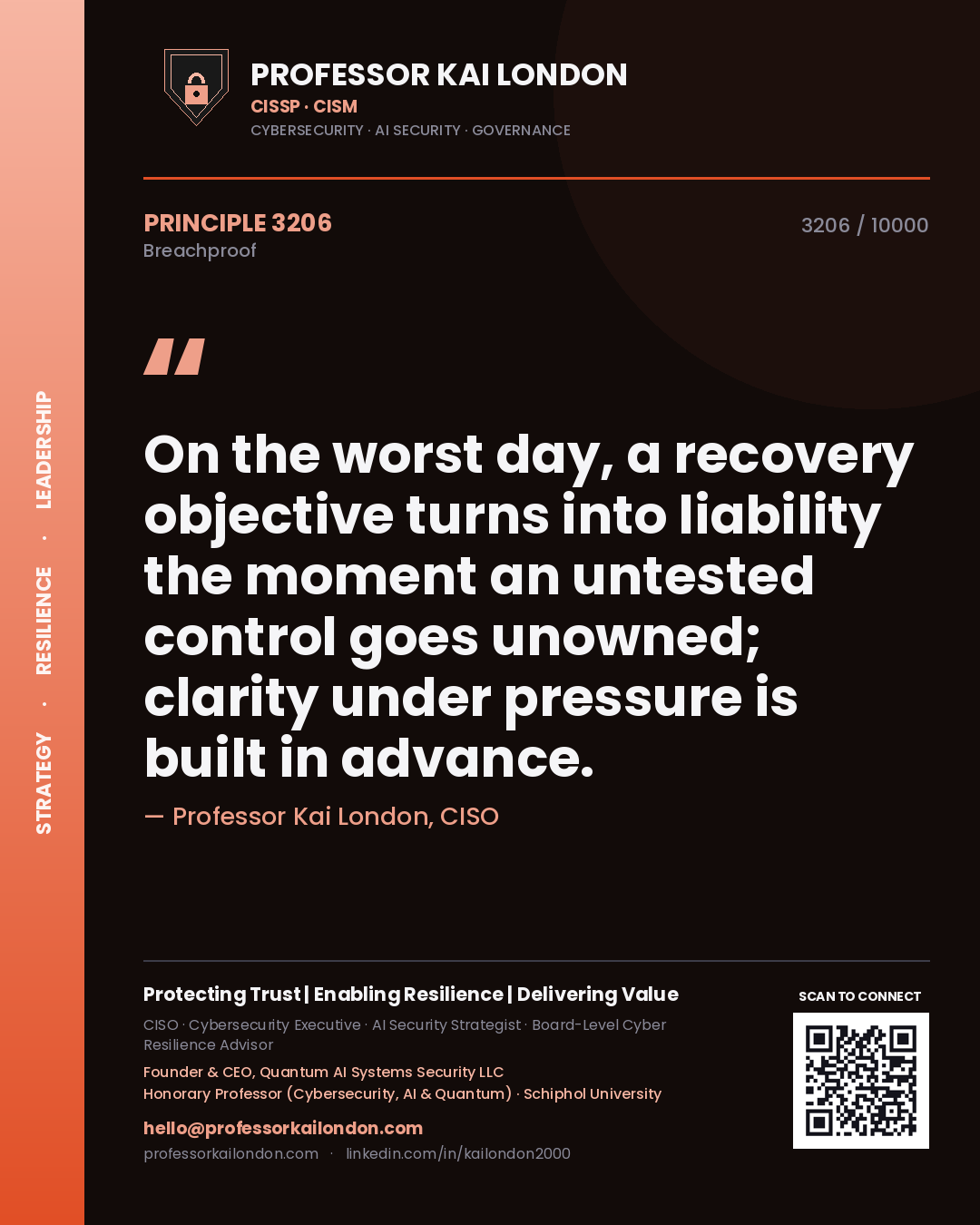 Quote card by Professor Kai London reading 'On the worst day, a recovery objective turns into liability the moment an untested control goes unowned; clarity under pressure is built in advance.'. From the book Breachproof.