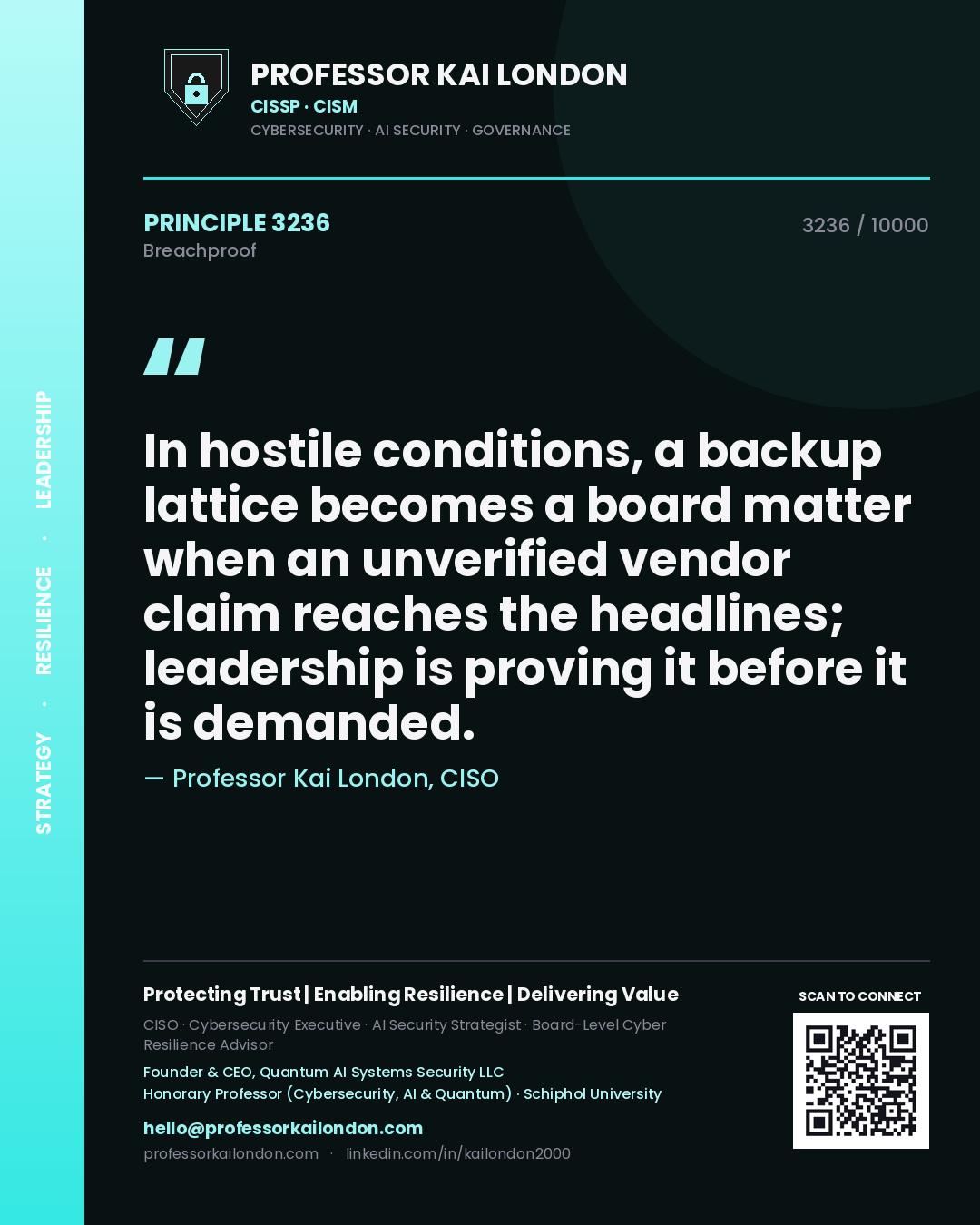 Quote card by Professor Kai London reading 'In hostile conditions, a backup lattice becomes a board matter when an unverified vendor claim reaches the headlines; leadership is proving it before it is demanded.'. From the book Breachproof.