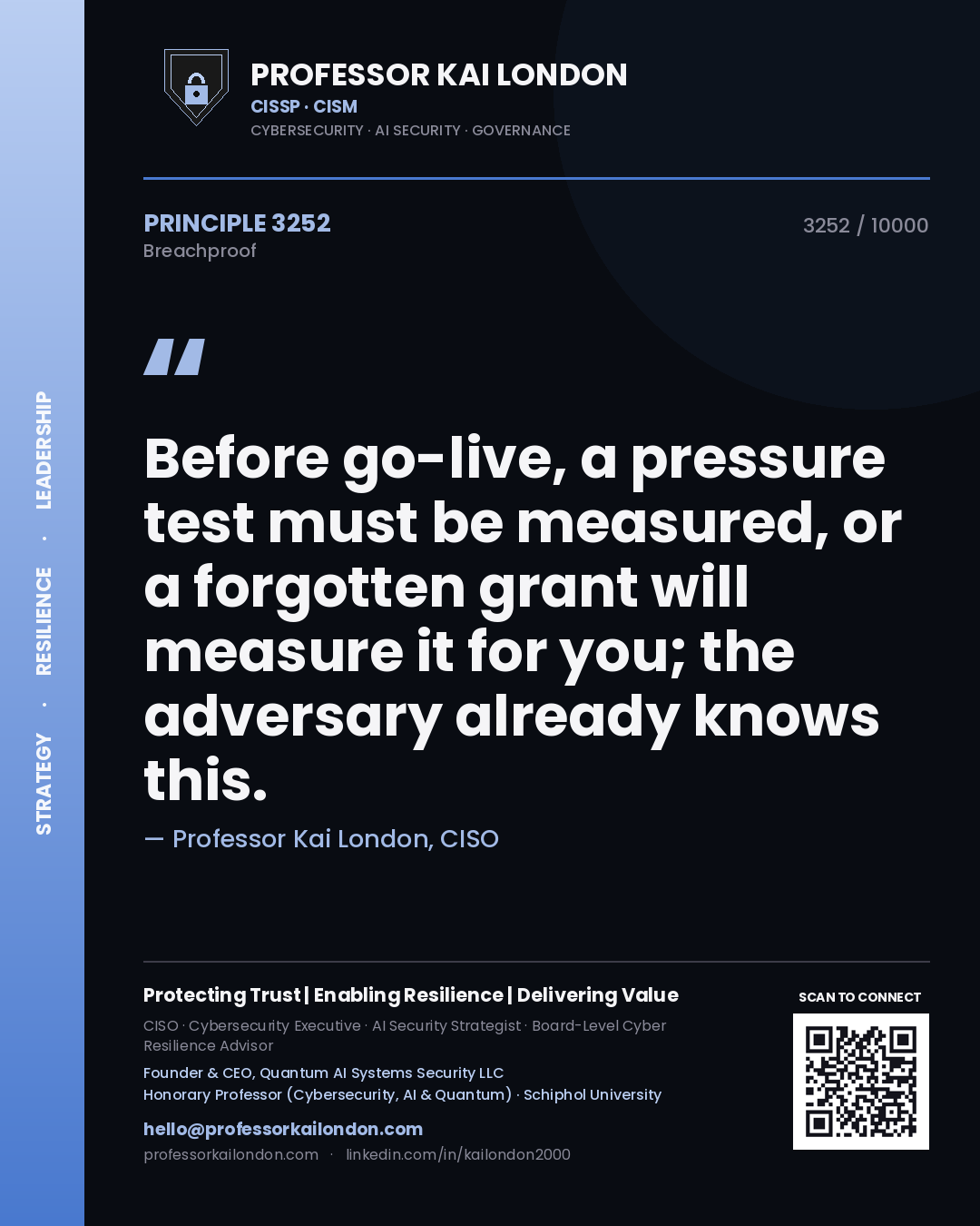 Quote card by Professor Kai London reading 'Before go-live, a pressure test must be measured, or a forgotten grant will measure it for you; the adversary already knows this.'. From the book Breachproof.