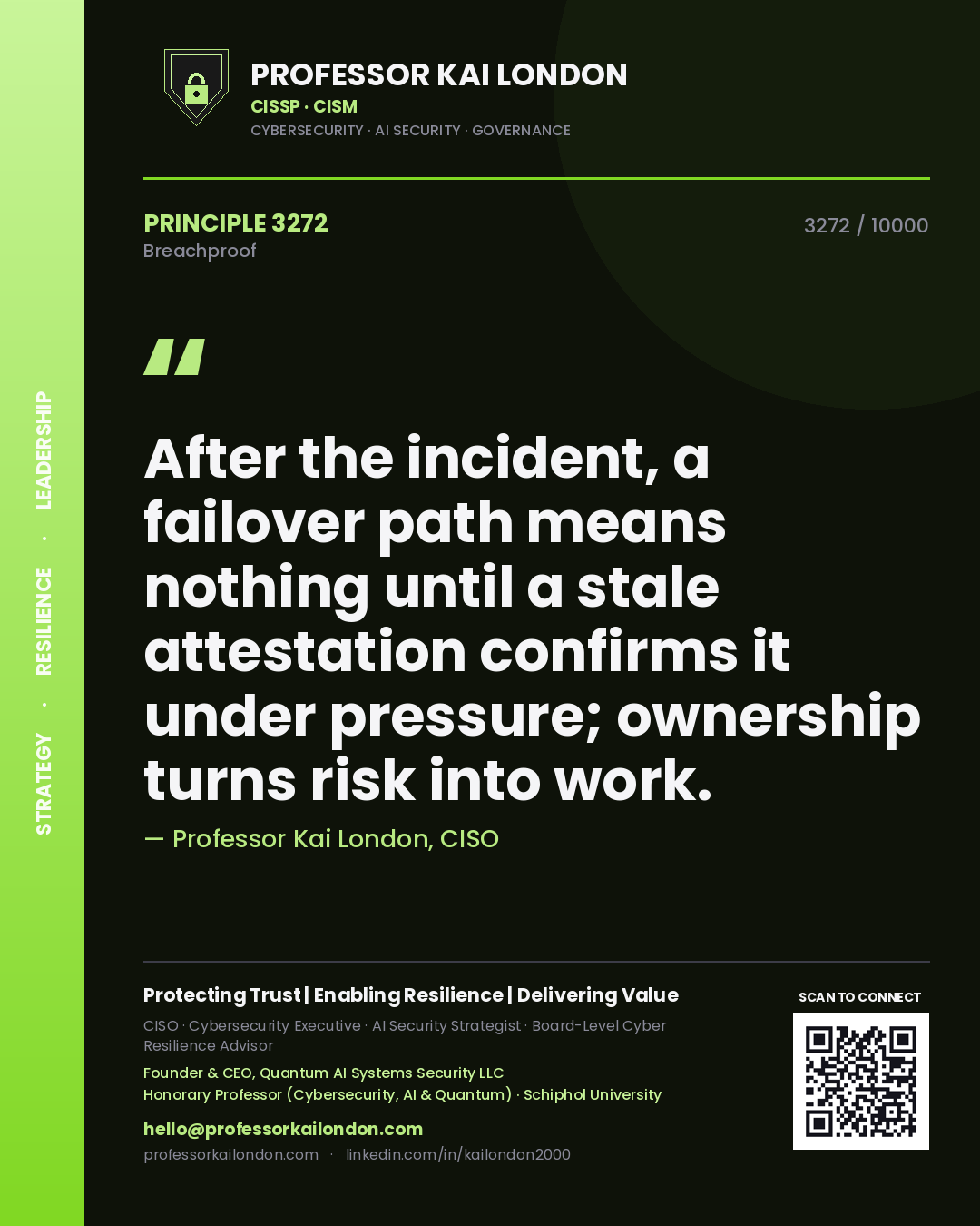 Quote card by Professor Kai London reading 'After the incident, a failover path means nothing until a stale attestation confirms it under pressure; ownership turns risk into work.'. From the book Breachproof.